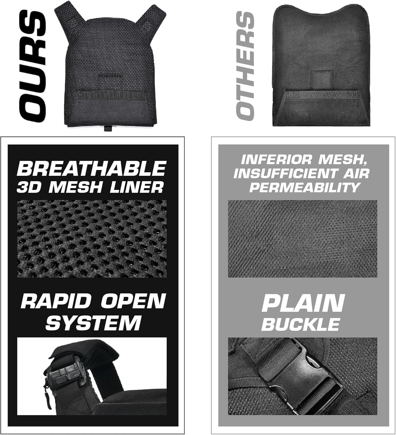 GFIRE Tactical Vest - Airsoft Lightweight Modular 3D Breathable Quick Release Vest, Adjustable Tactical Gear for Training - Image 5