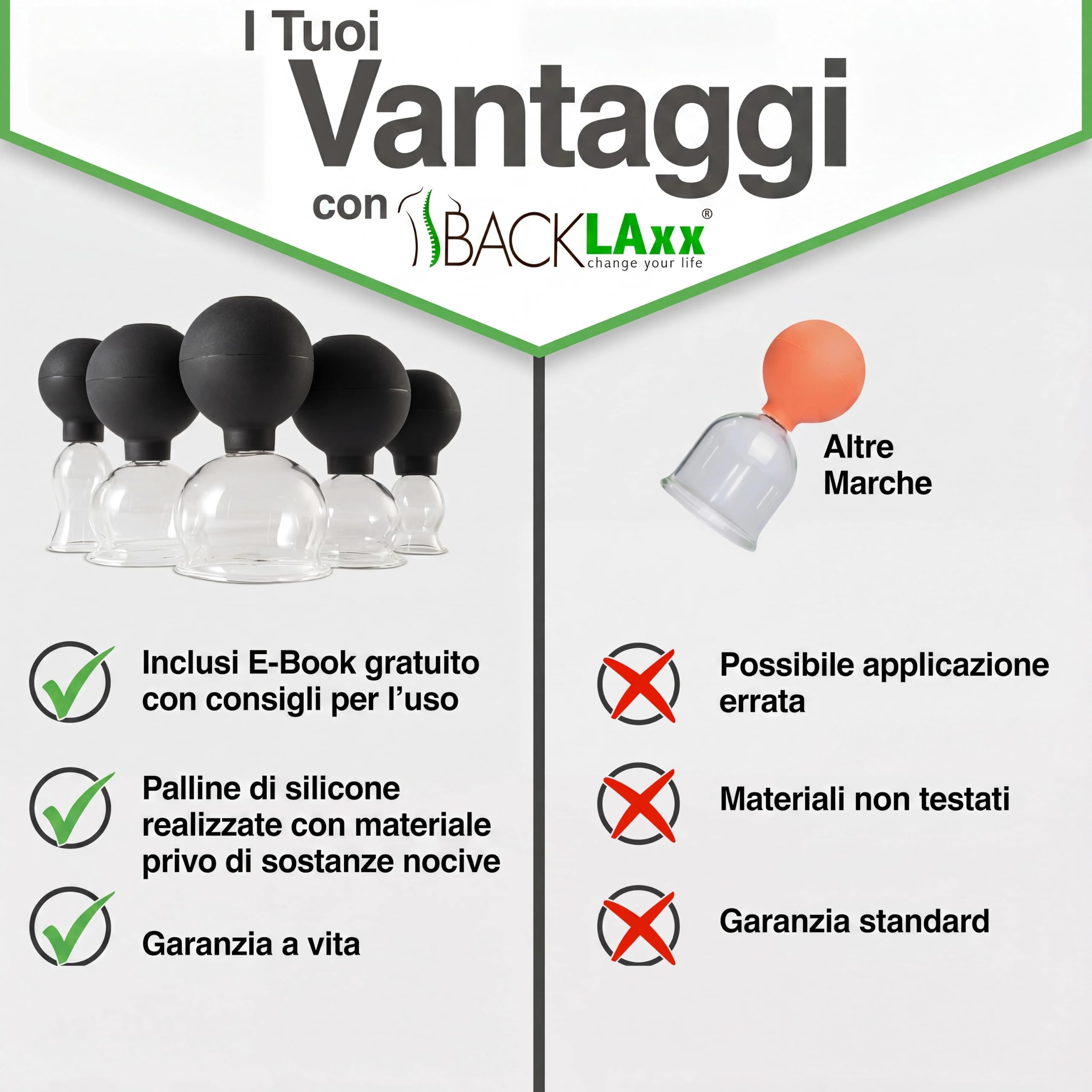 BACKLAXX® Set Coppettazione in Vetro con Ventosa e Raschietto | Coppette Massaggio Anticellulite per Corpo e Viso | Cupping Therapy con eBook e Video Corso