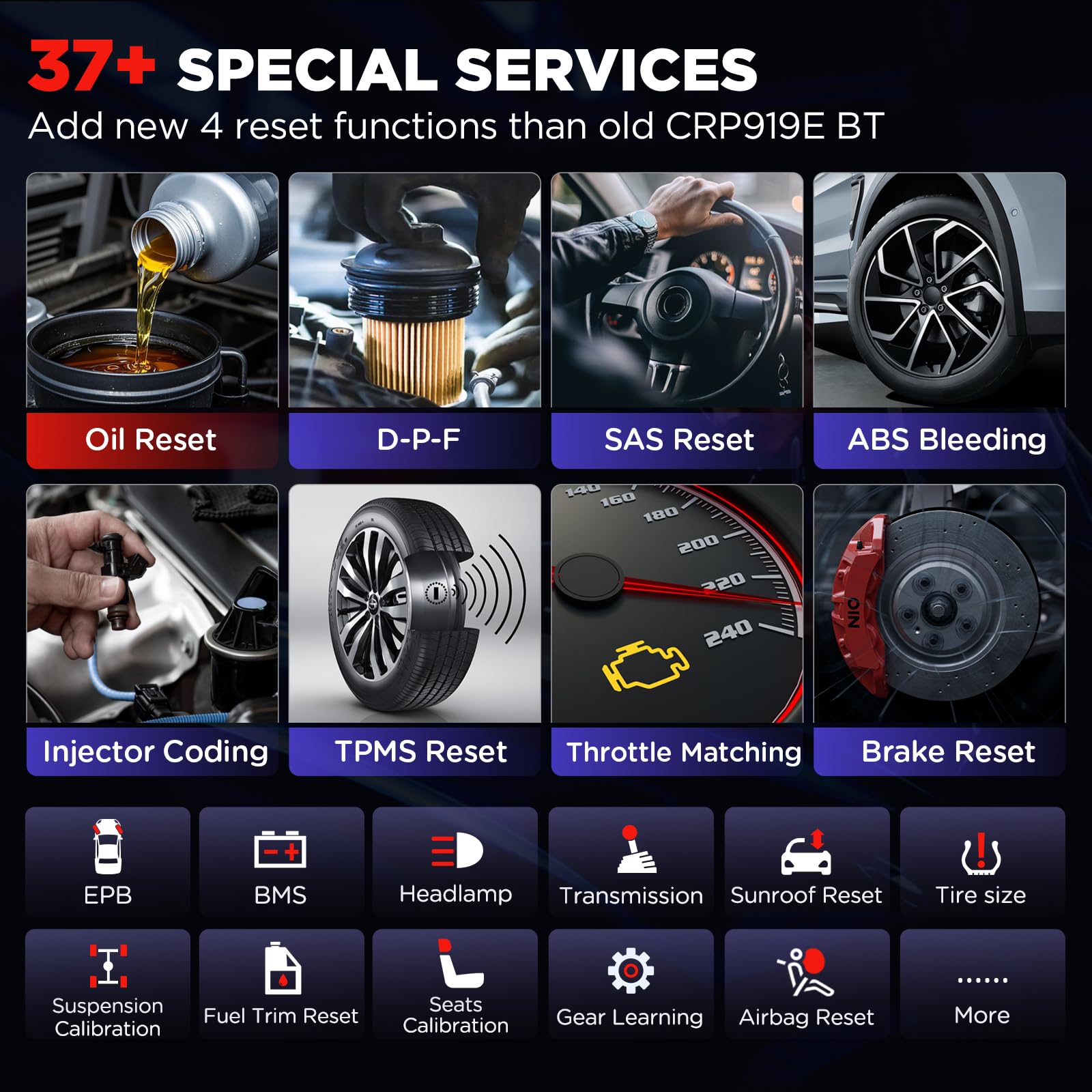 LAUNCH X431 CRP919E BT OBD2 Diagnoza Samochodowa Multimarka Systemu Kompletnego i 45+ Funkcji Resetu, Bluetooth Skaner Kontroli Dwukierunkowej, Kodowanie ECU, FCA AutoAuth Poziom OE Aktualizacja 2