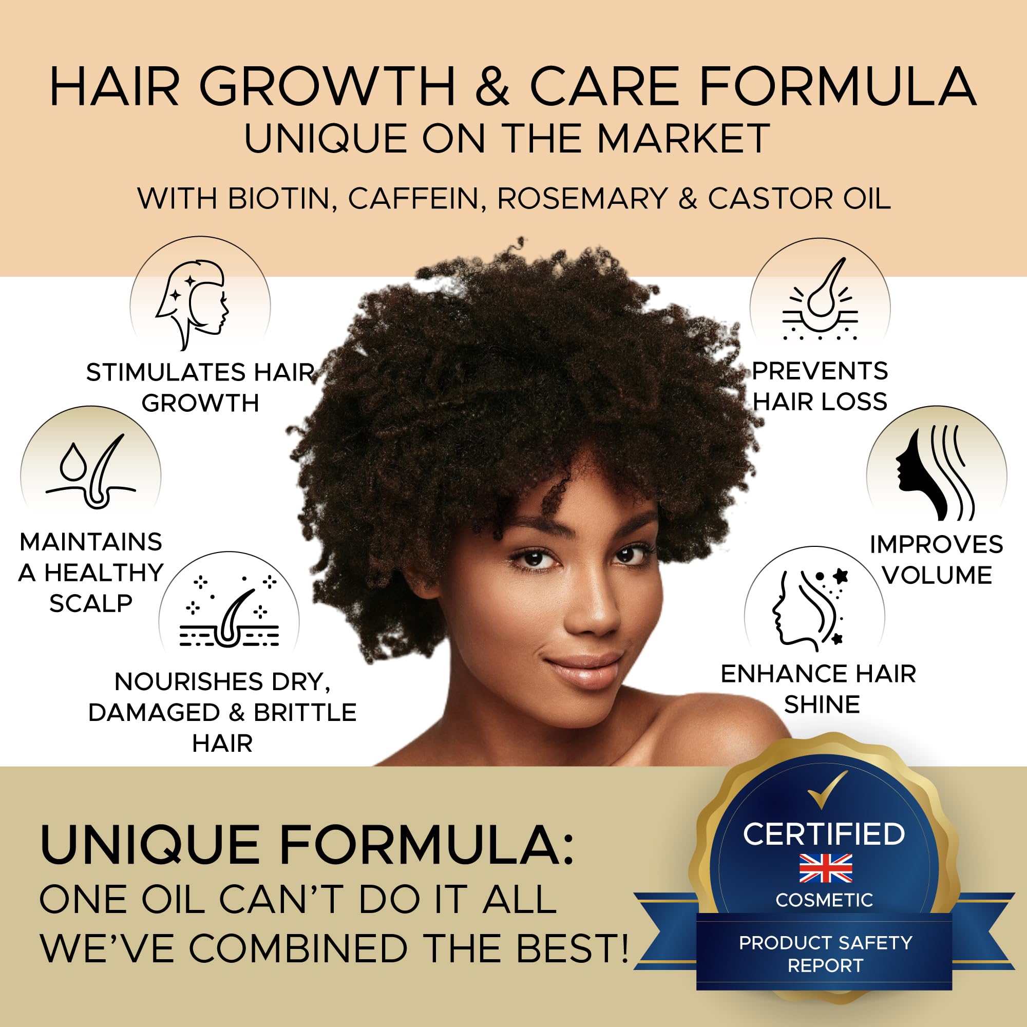 Prima Qualitas Hair Growth Oil with Rosemary, Caffeine, Biotin, Castor, Jojoba, Argan, Treat Dry, Damaged Hair, Split Ends - Image 2
