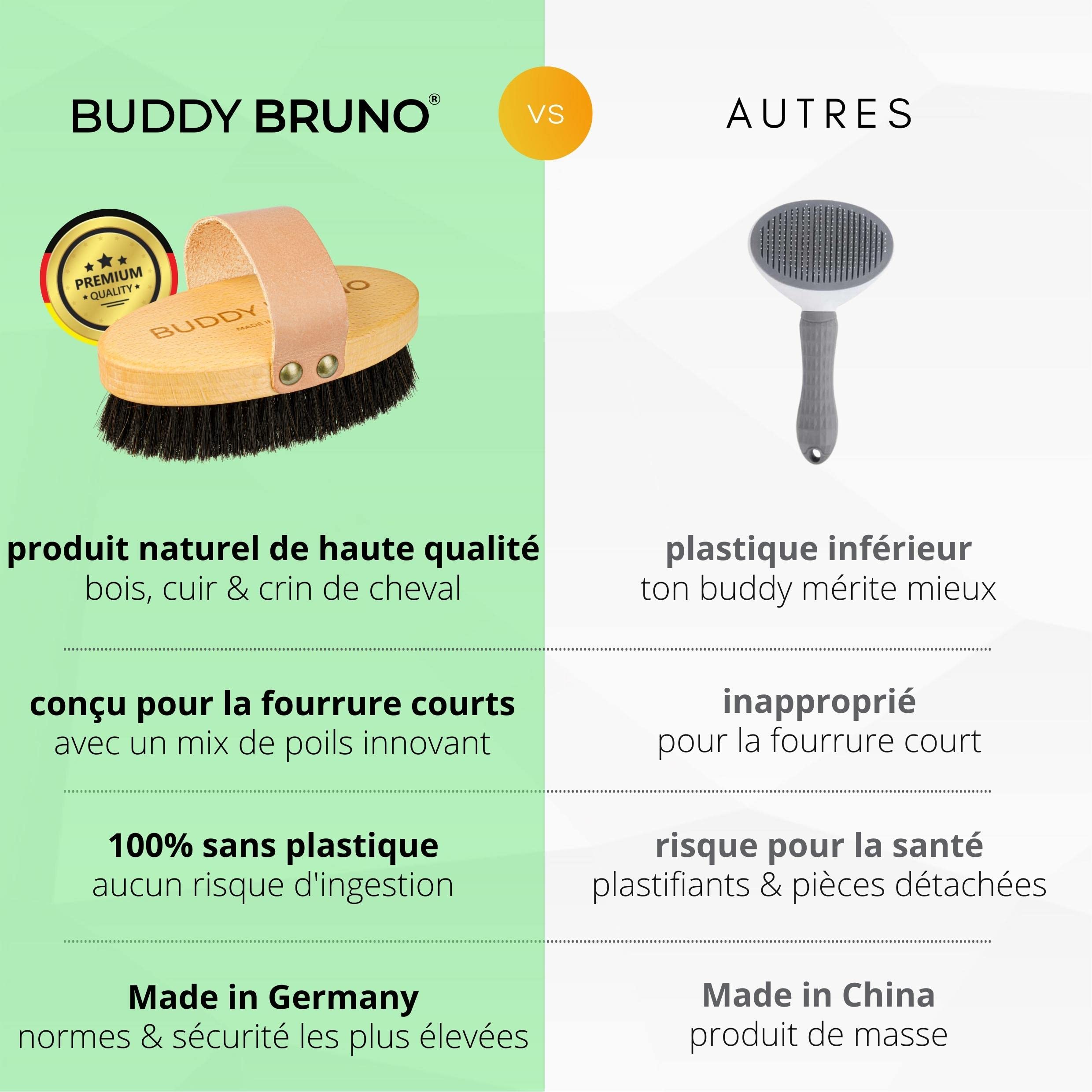 BUDDY BRUNO® brosse pour chien et chat á poil court, 100% naturel, énergétique pour le soin quotidien du pelage, brosse étrille avec boucle en cuir, fabriqué à la main en Forêt-Noire