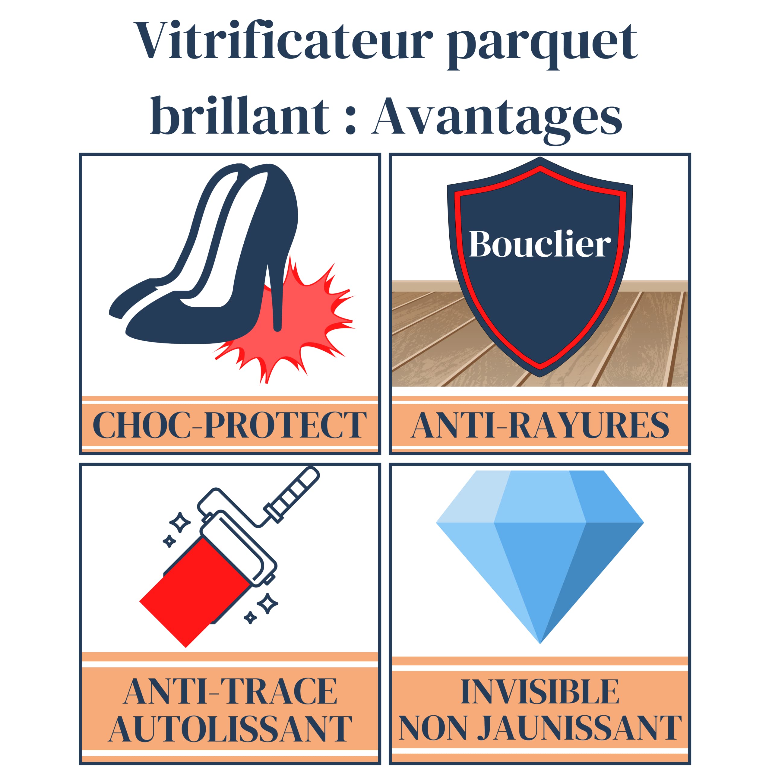 MAULER - Vitrificateur parquet & escalier incolore Aspect Brillant 5L - protection taches, rayures, usure longue durée, ecolabel et dépolluant l'air | Protection contre les rayures, les chocs et le passage - Qualité Professionnelle depuis 1919