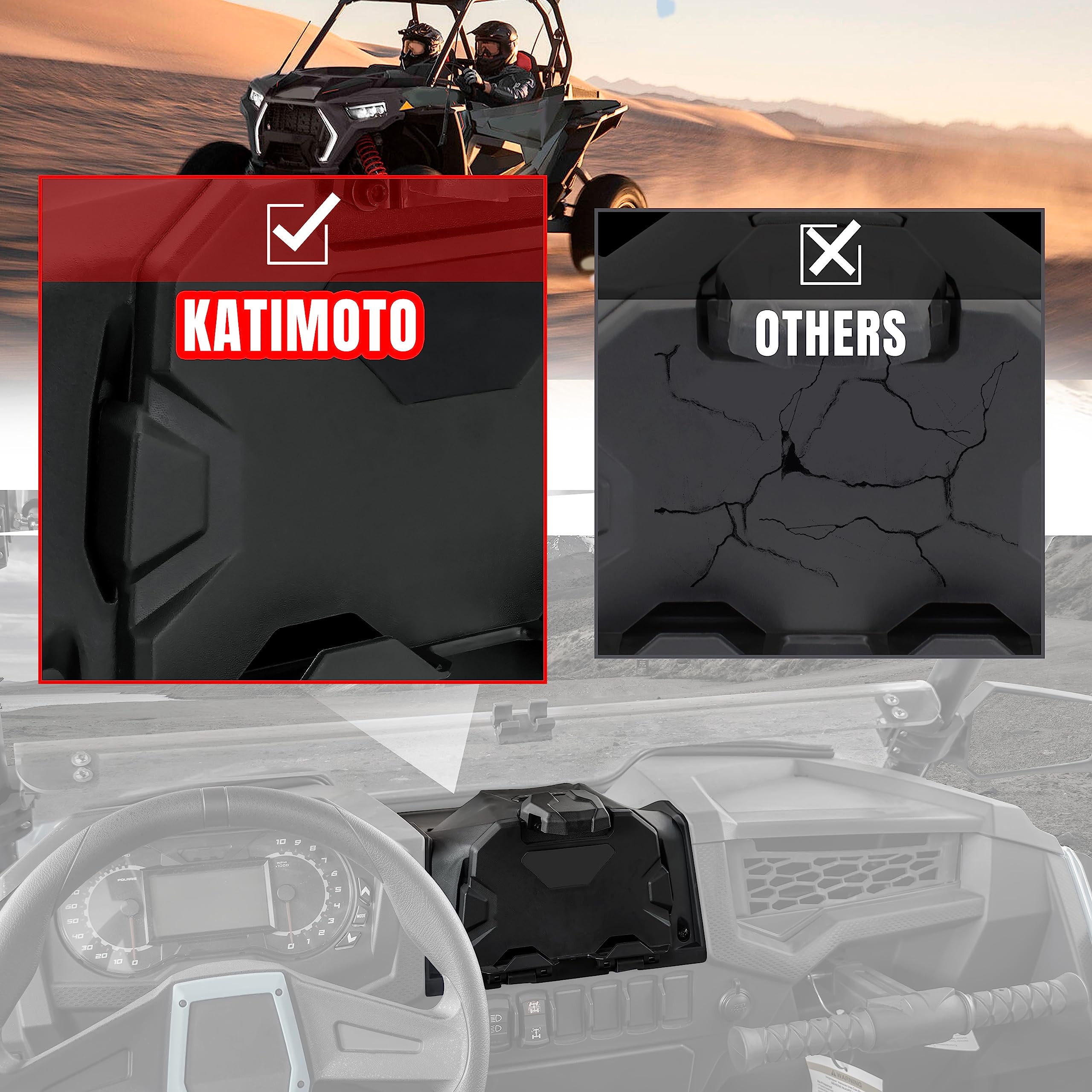 Electronic Device Phone Tablet GPS Holder Mounts For Polaris RZR XP 1000 XP4 Turbo 2019 2020 2021 2022 Accessories