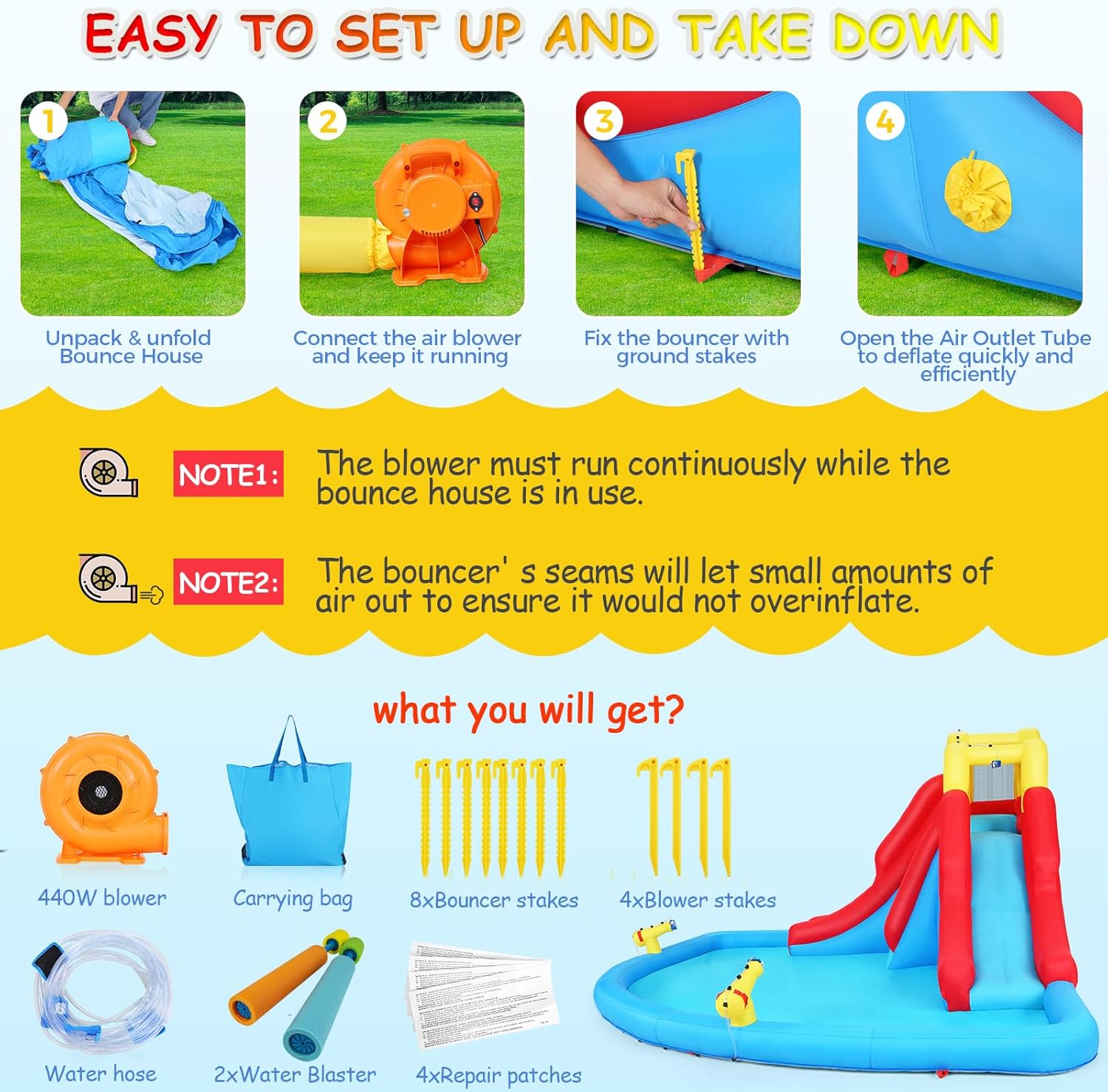 Wesoky Inflatable Water Slides for Kids, 10 in 1 Inflatable Bounce House Water Park w/Blower,2 Water Guns,2 Water Blasters,Climbing,Splash Pool,Double Sprinkler Blow Up Waterslides for Kids Backyard