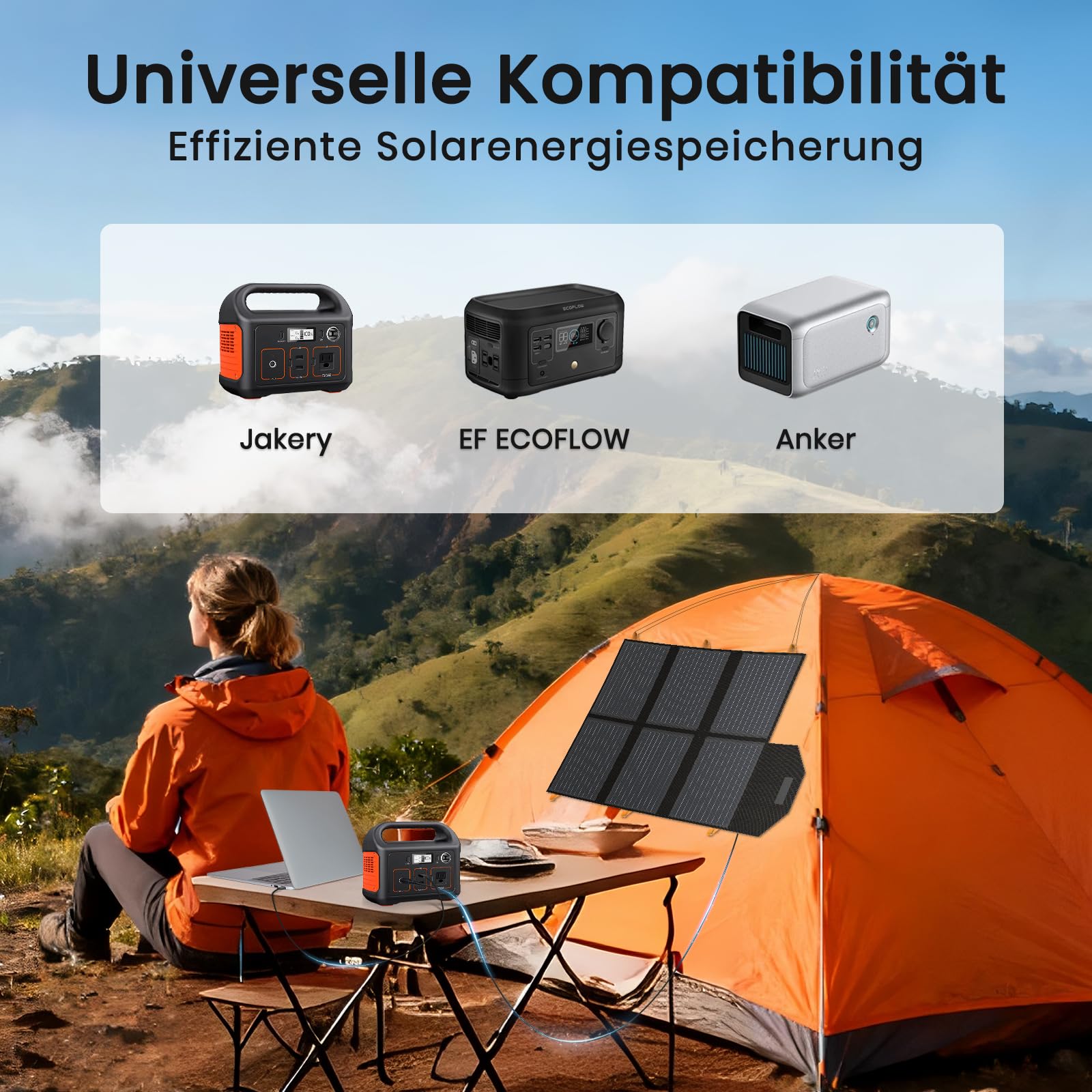 FlexSolar 60W Panneau solaire pliable, modules solaires portables ETFE avec sortie DC/QC 3.0 USB-A et USB-C (PD 45W) pour alimentation de secours, camping, sacs à dos. Compatible avec smartphone