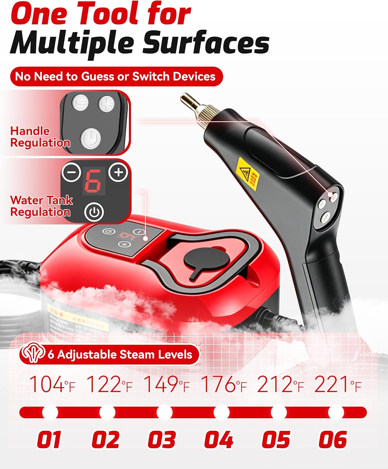 Handheld, 2500w Handheld High-Temperature Pressurized Steam Cleaner, 15s Fast Heating, 6-Level Adjustable Settings for Car, Kitchen, Bathroom, Furniture, Windows (Red)