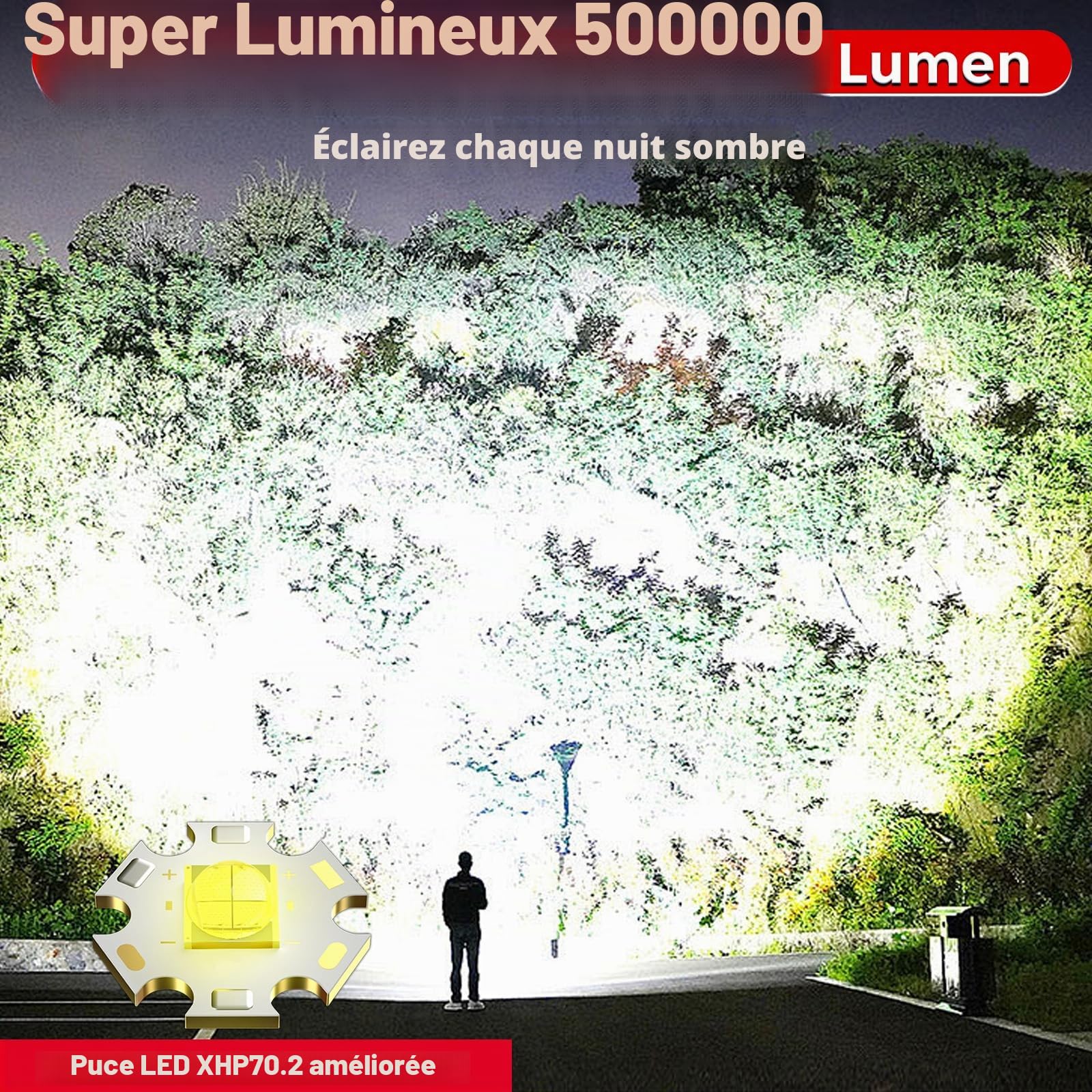 Shadowhawk Lampe torche rechargeable 24h (2 piles) | IP67 étanche 500000 lumens lampe de poche super lumineuse avec écran LCD pour camping/urgence/promenade du chien/coupures de courant, 5 modes