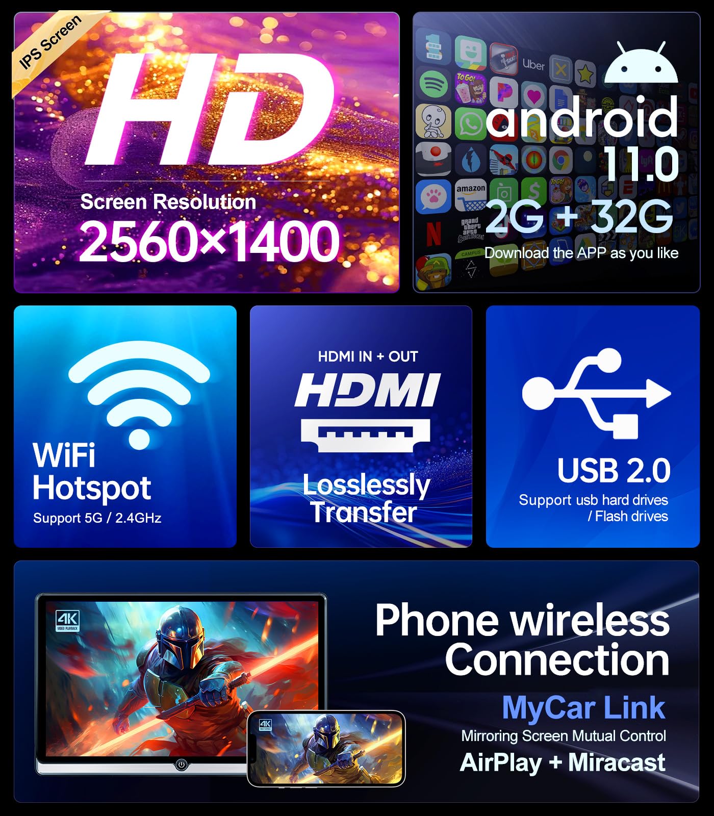 14 inch 4K Android 11 Portable Car TV Headrest Monitor Tablet for Back seat, Support Phone Wireless mirroring Touch Screen,with HDMI/Bluetooth/WiFi/USB/FM/AV in/Car Video Player (2G+32G (2*PCs))