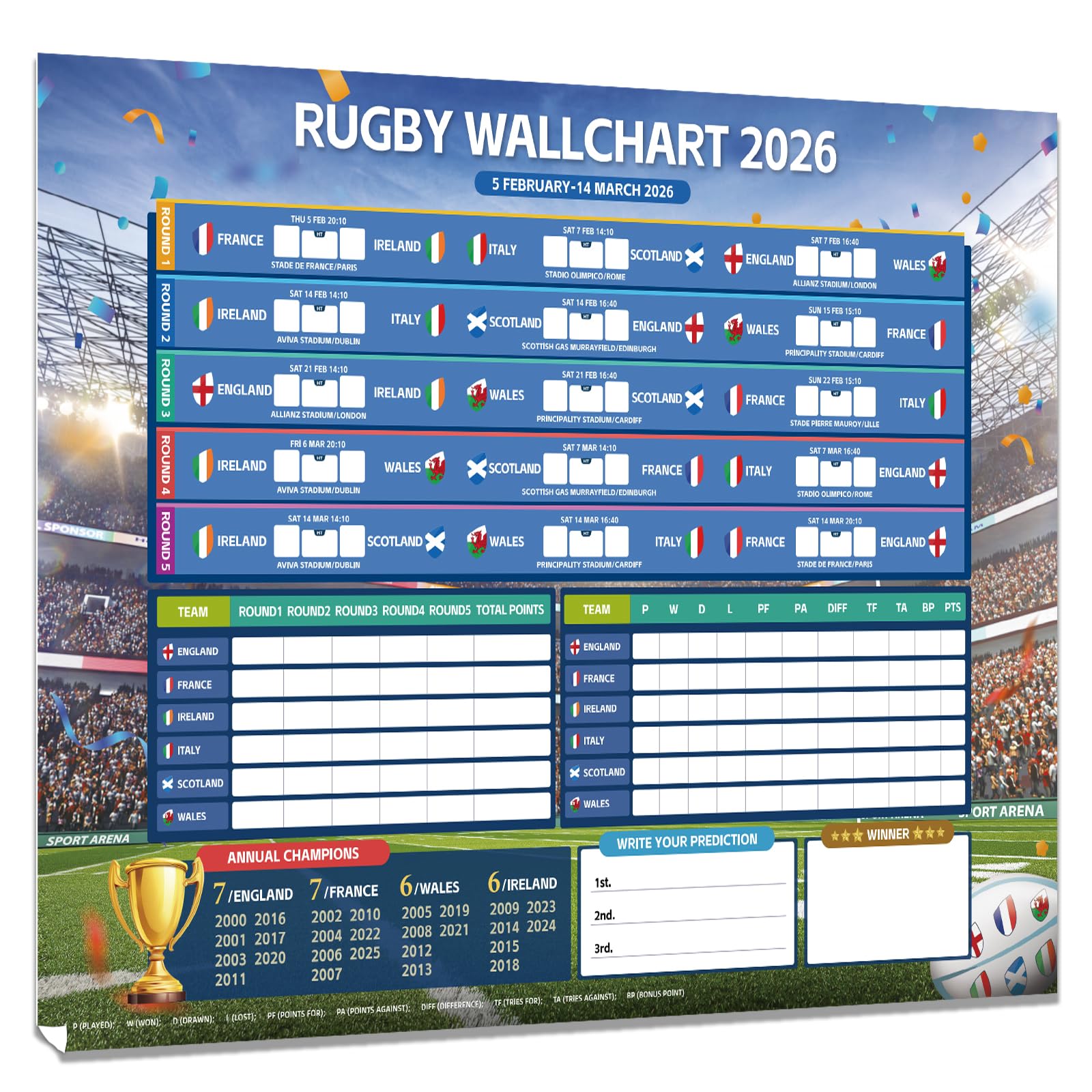 AhfuLife Calendrier 2025 pour 6 Pays Participants de Rugby Tournoi, Calendrier Mural Euro Rugby Championnat - A2 Affiche de 6 Pays Euro Rugby Tournoi - Inclure Programme Complet et Champions Annuels