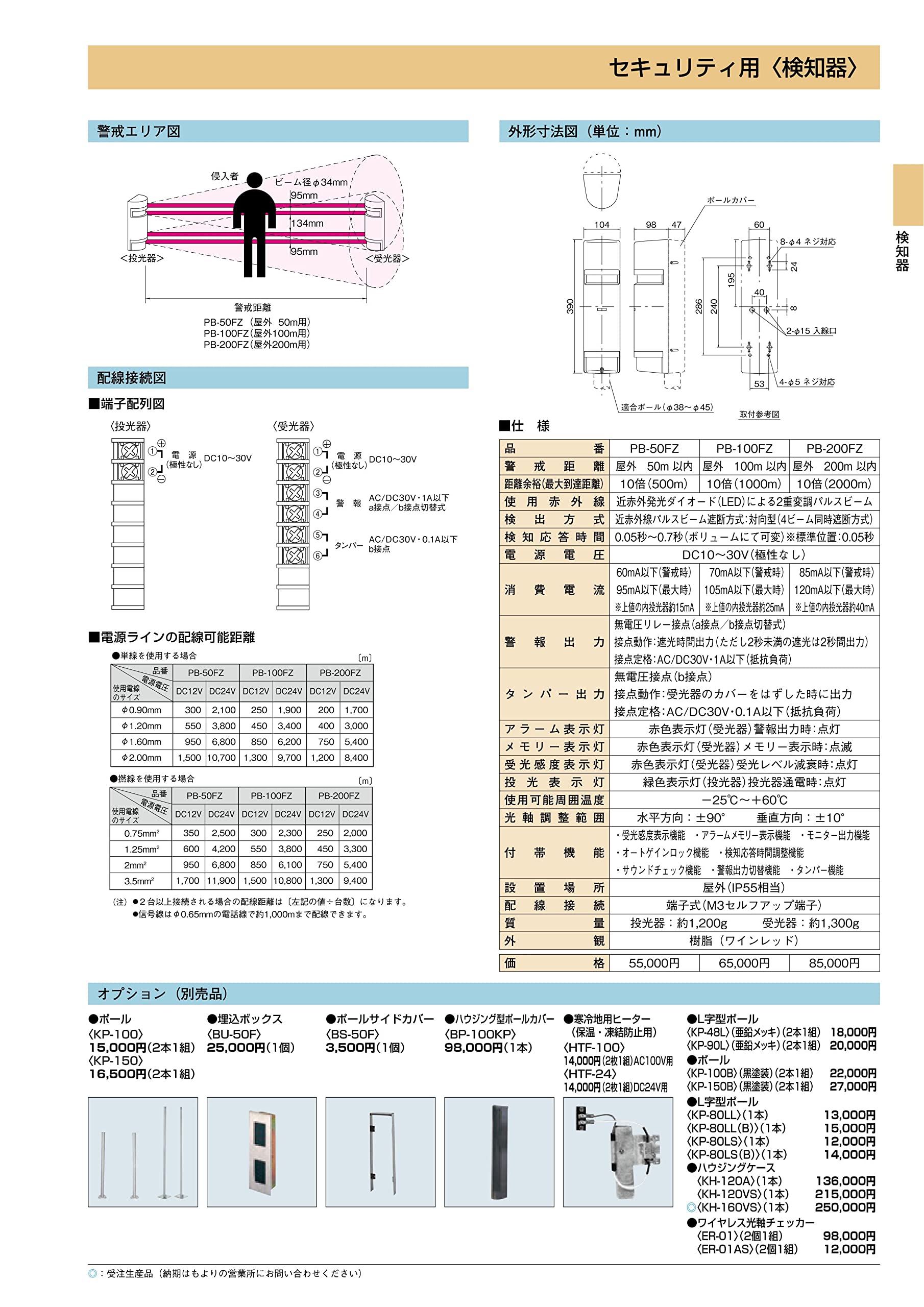 ヒイラギ様 ご確認用ページ ヒイラギ様 ご確認用ページ - メルカリ