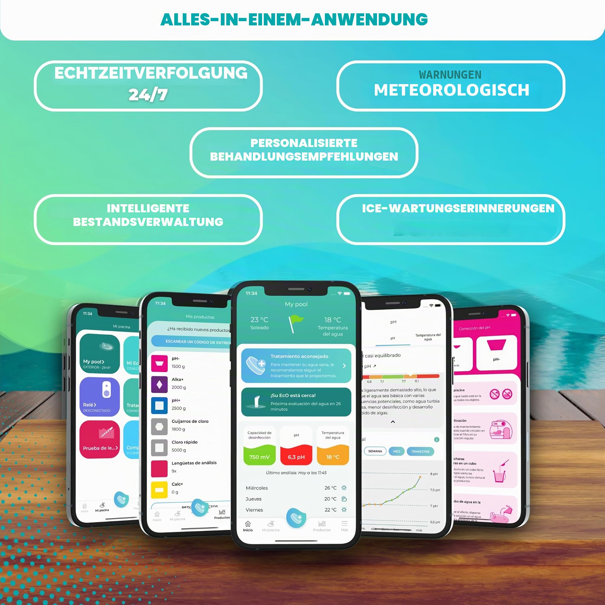 EcO Start Salz – Analysator zur Wasseraufbereitung für Pool und Spa mit Salz (EcO Start Salt + Connect)
