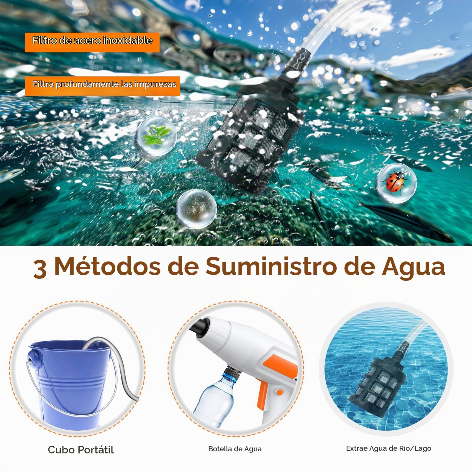 Hidrolimpiadora de Alta Presion, Hidrolimpiadora Bateria Portatil, Pistola de Agua a Presión con Boquilla 6 en 1, 1xBatería, para Coche,Jardín Limpieza y Riego
