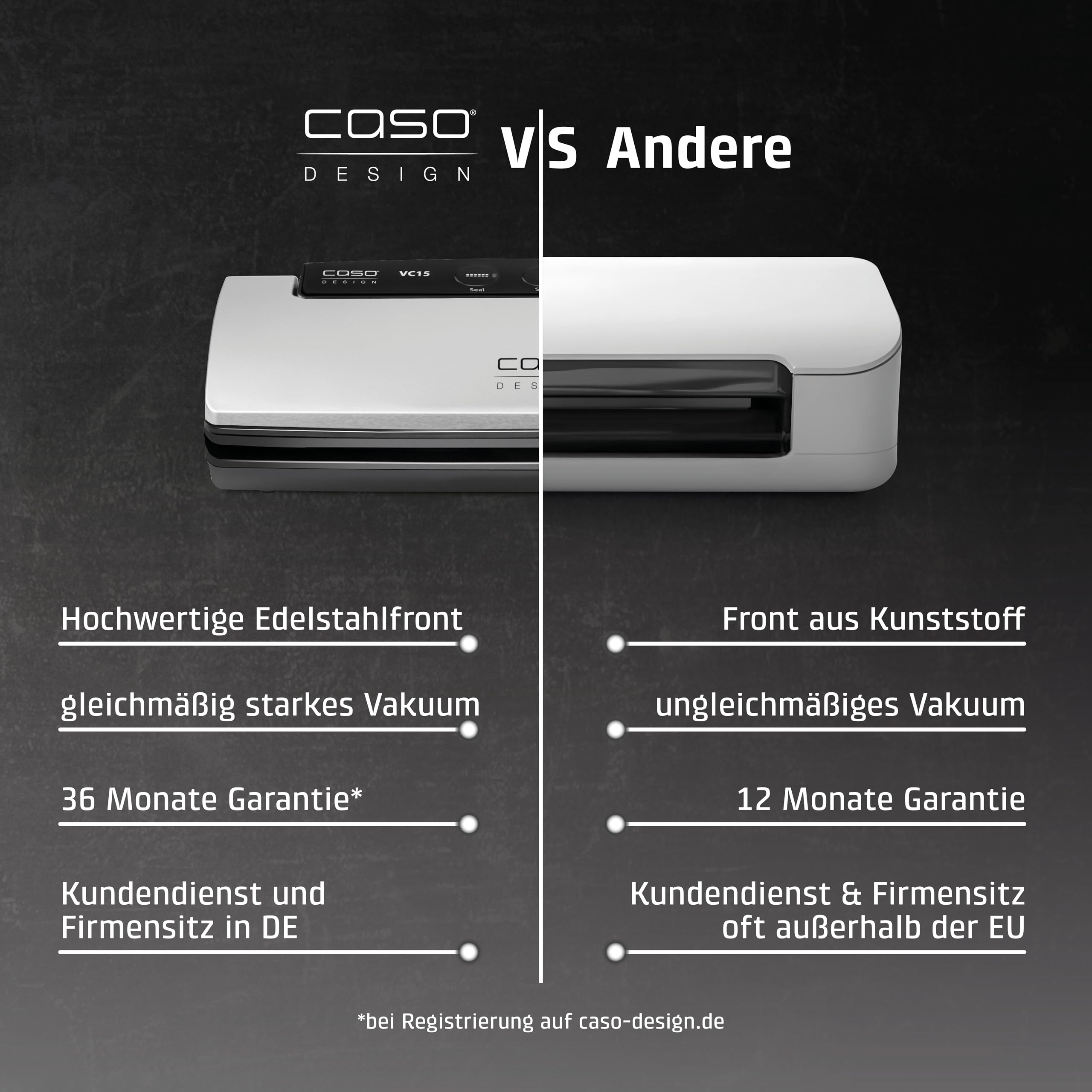 CASO VC15 Vakuumierer – Vakuumgerät, Testurteil Sehr Gut, 8x länger frisch, Schweißfunktion, inkl. 10 Folienbeutel