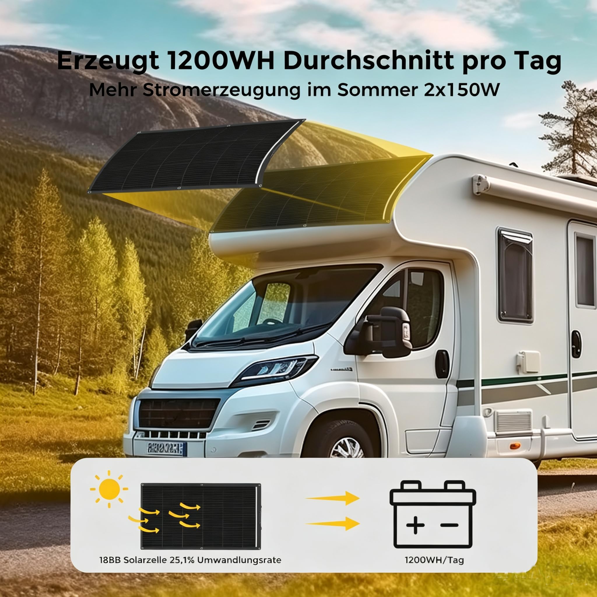 300W Flexibles Solarpanel, 2 x 150W Solarmodul Flexibel Wohnmobil | Schwarz Monokristallines für 12V Batterien Balkon Wohnwagen Boot, Balkonkraftwerk 300w Flexibel Pv Module Dach, Camping
