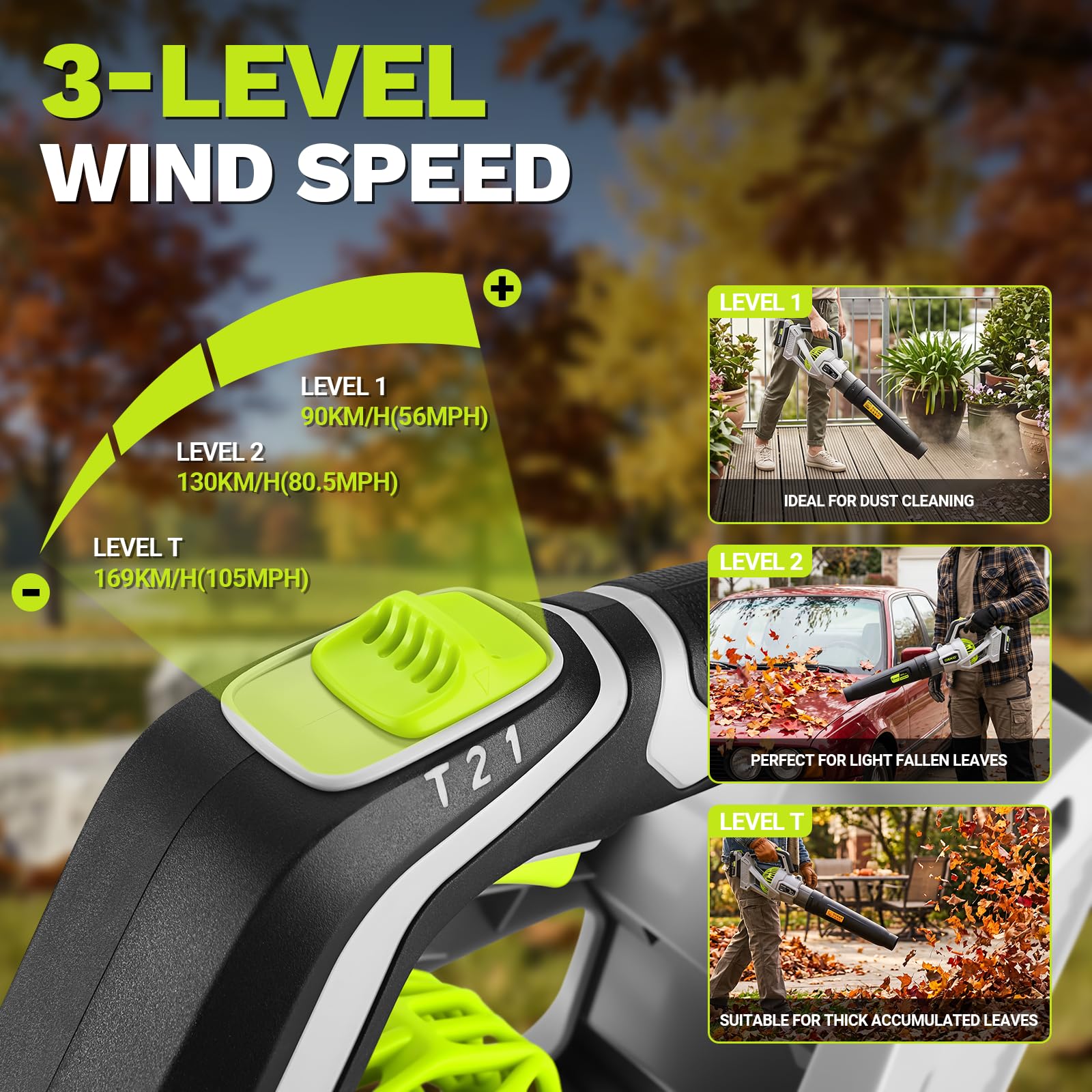 DEKOPRO Soplador de Hojas Inalámbrico de 20V, con 2 Baterías de 2,0 Ah y Cargador, 3 Velocidades, 18.000 RPM, Soplador de Hojas para Jardines, Portales, Limpieza de Hojas Caídas y Nieve