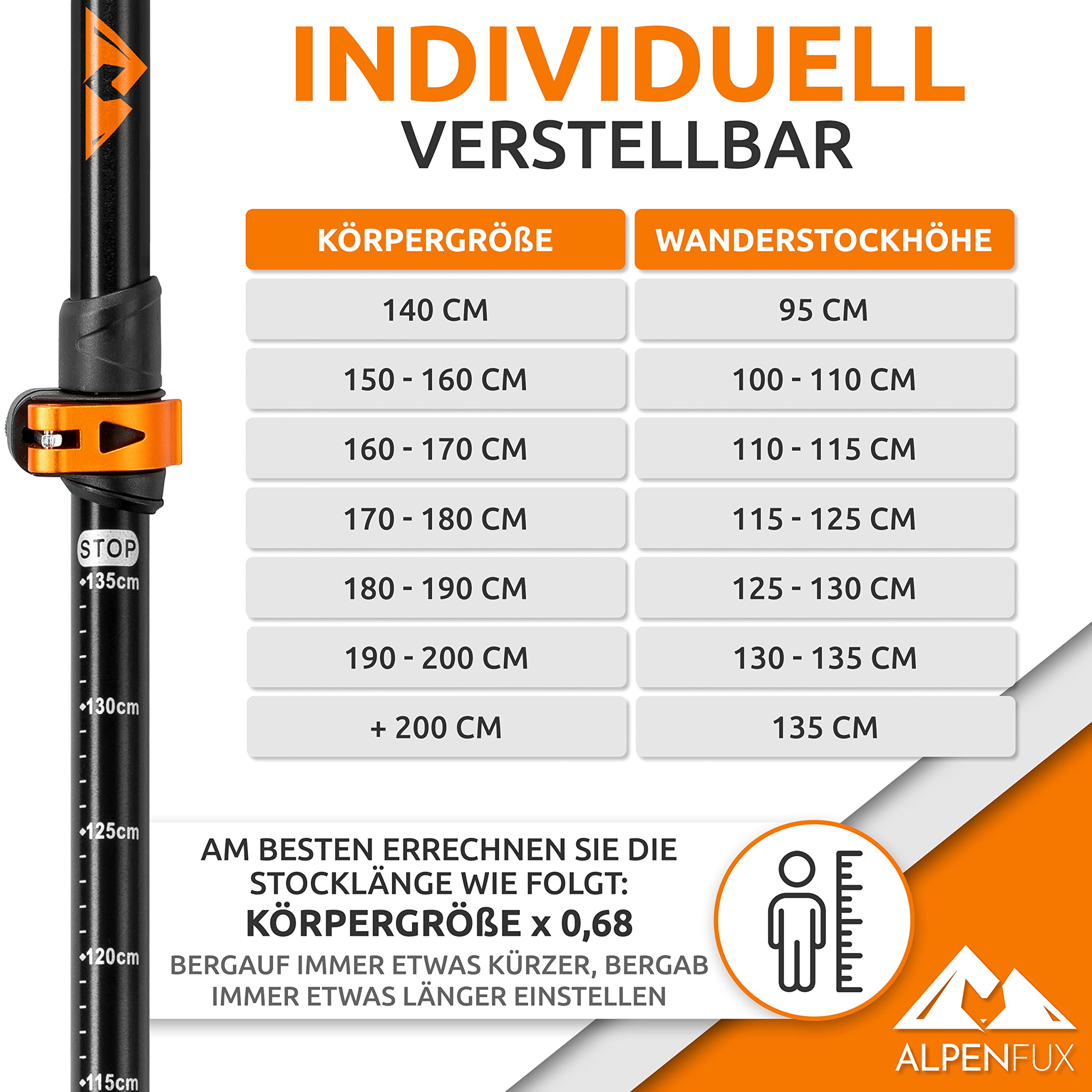 ALPENFUX Wanderstöcke Teleskop, Trekkingstöcke, Nordic Walking Stöcke, leicht und verstellbar mit Korkgriff für Damen und Herren