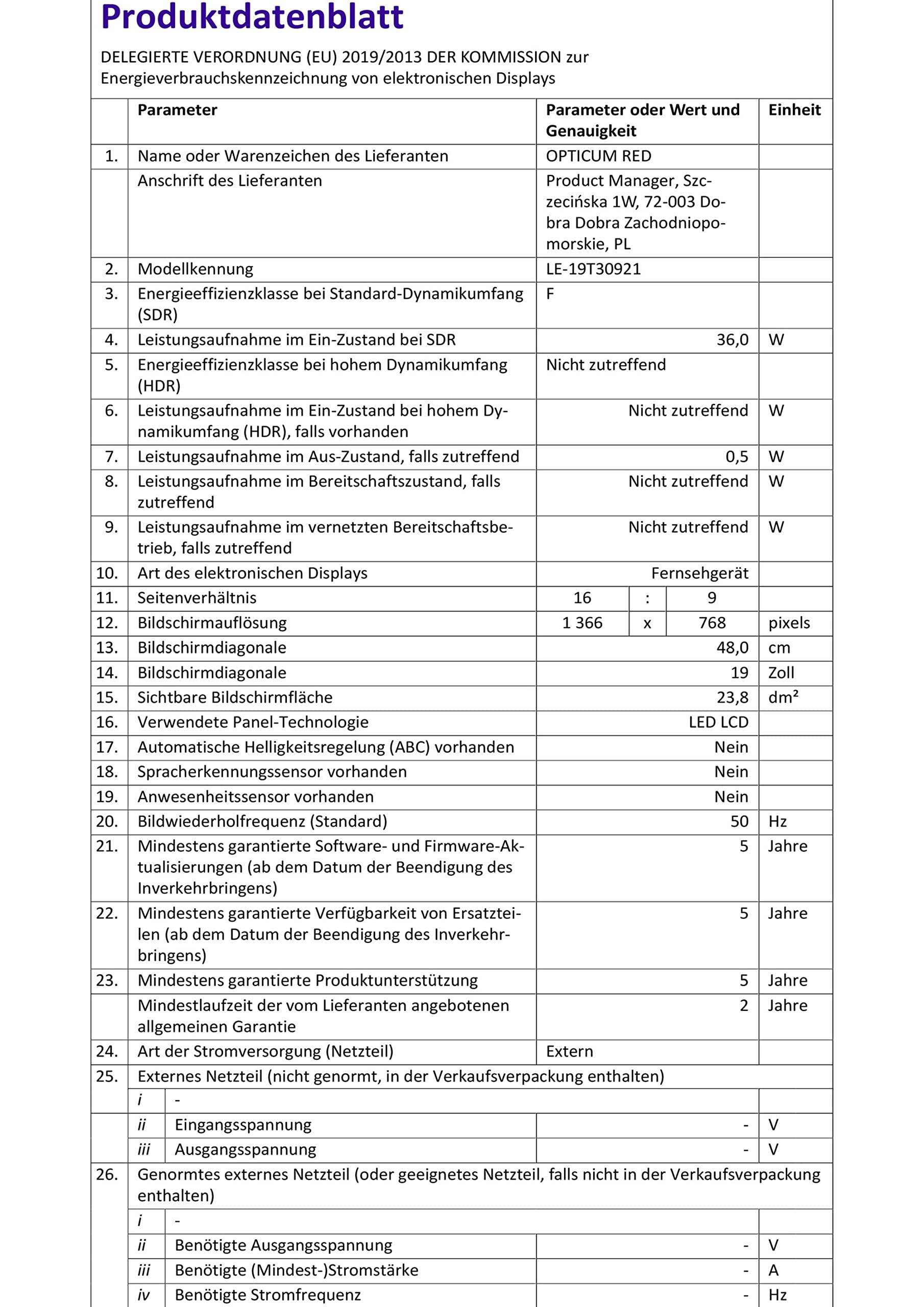 Sitemapcdatahttpswwwkedriinfopretoria 19 Zollnull
