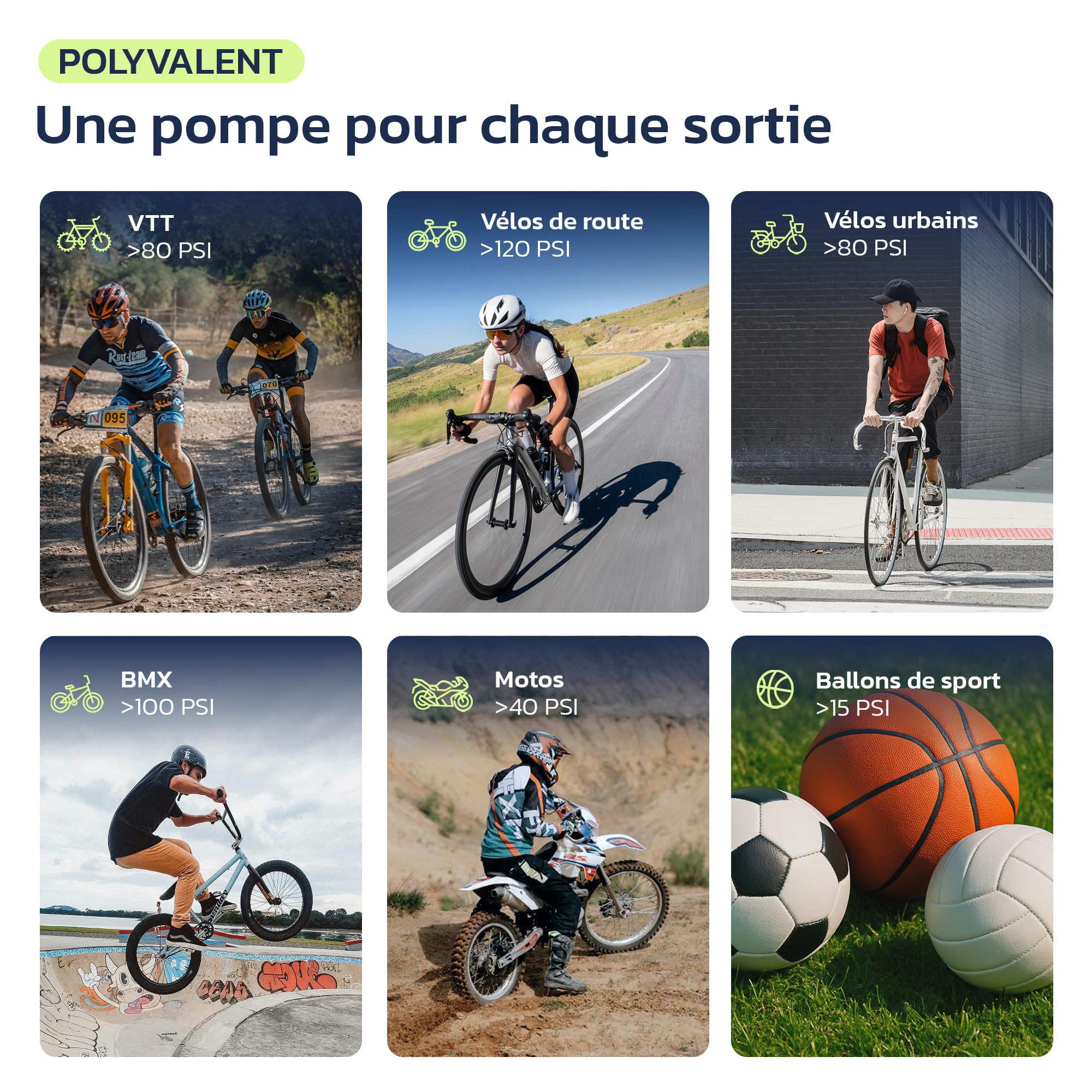 Woowind Pompe a Velo Electrique 120 PSI 8,3BAR Gonflage Rapide Mini Compresseur sans Fil