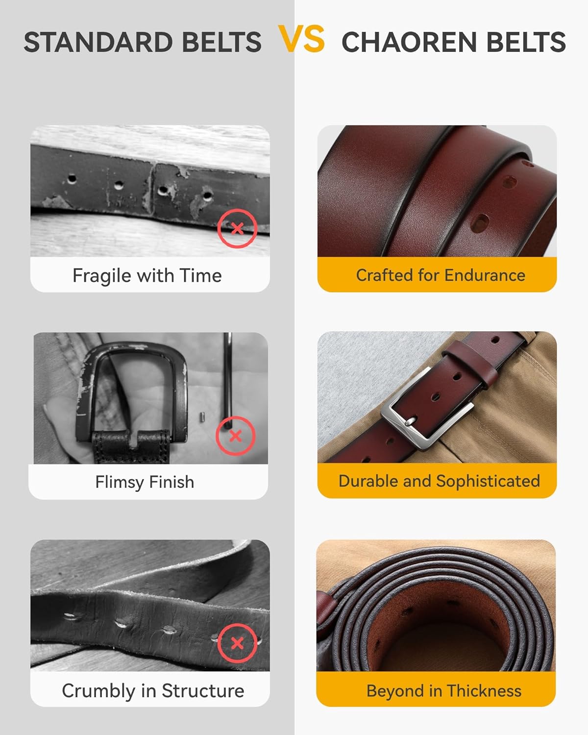 CHAOREN 1.5" Mens Belts Leather - Italian Full Grain Leather Belts - Ideal for Casul Jeans & Work Wear - Image 2