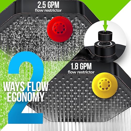 Miniatura 7 de AquaHomeGroup Juego de Cabezal de Ducha Filtrado de Lujo - Filtro de Ducha de 20 Etapas para Agua Dura, Cloro, Fluoruro, Metales Pesados - Cabezal