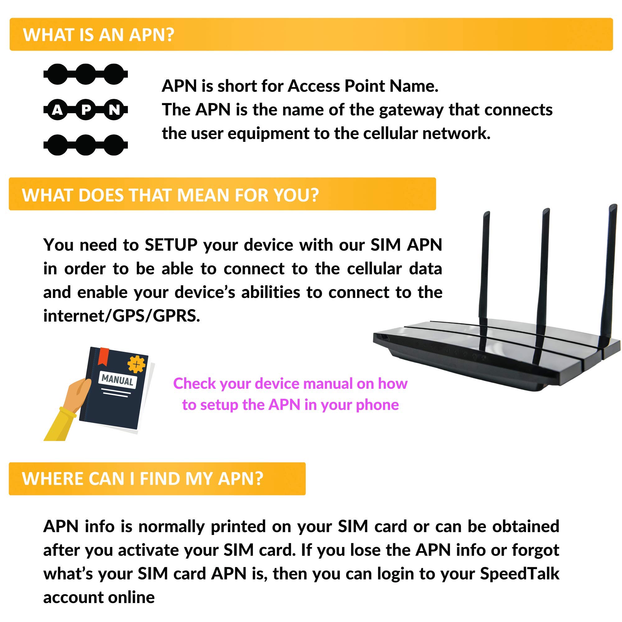 Data only sim for mifi Clearance