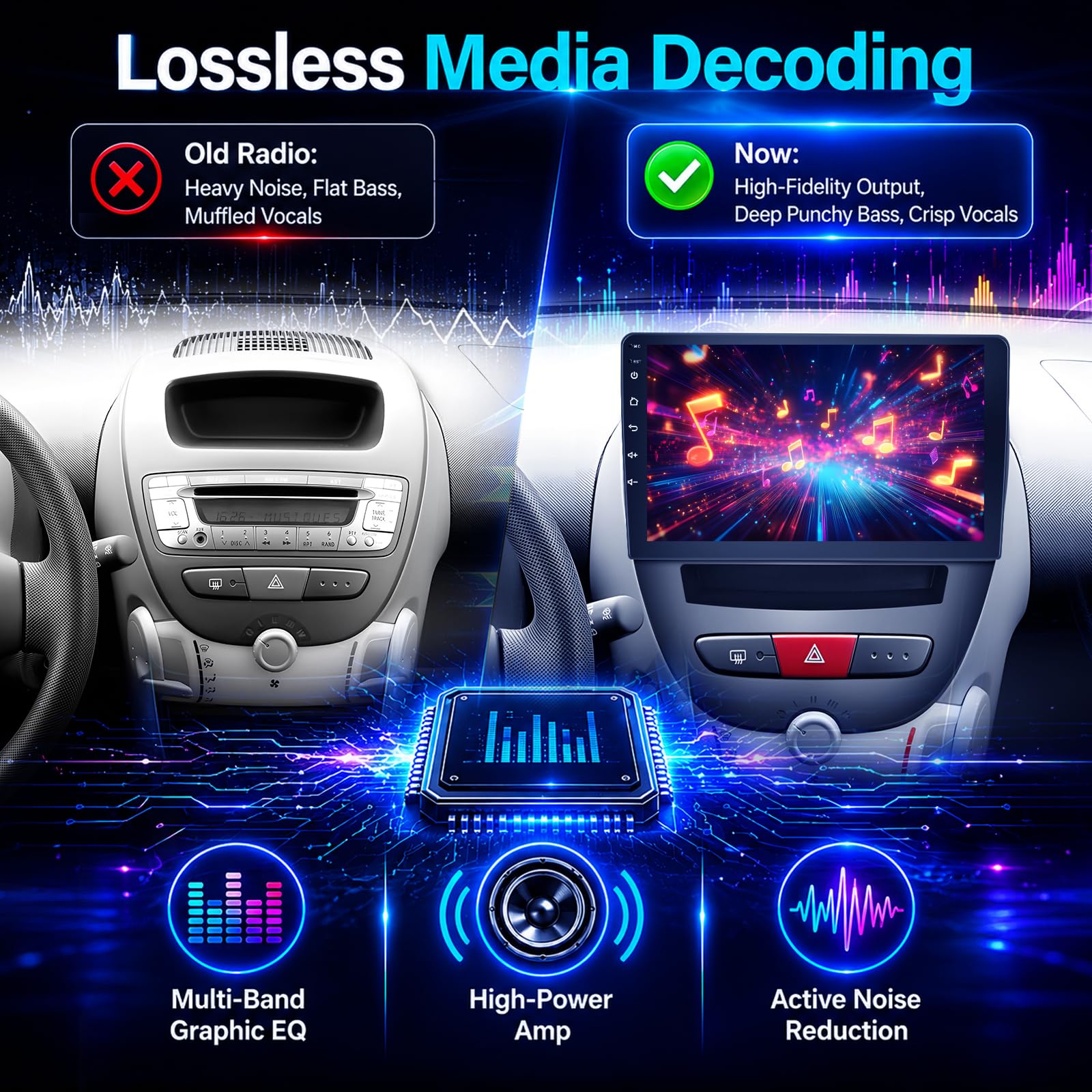 Android Stereo Auto per Toyota Aygo/Peugeot 107/Citroen C1 2005-2014, 2GB+64GB Autoradio 10,1 Pollici con Mascherina e Canbus, Supporta CarPlay Android Auto Wireless, Telecamera Retromarcia, SWC