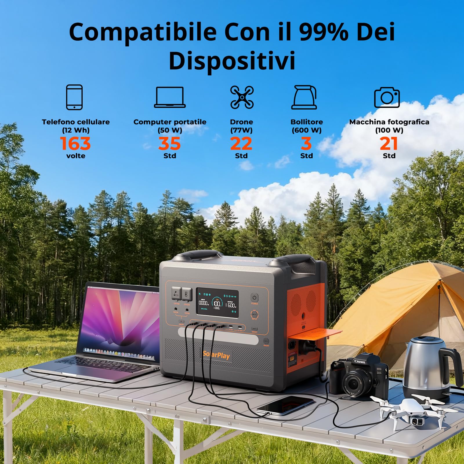 SolarPlay Q2402M Generatore Di Corrente Portatile 2304 Wh LiFePO4, 2500 W Uscita Continua, Ricarica Solare Rapida, Generatore Portatile per Campeggio, Emergenza e Backup Casa