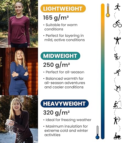 Miniatura 3 de Merino.tech Capa base de lana merino para mujer, 100% lana merina, peso medio, camisa térmica de manga larga y calcetines