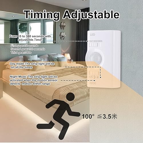 Miniatura 3 de Motion Sensor Led Light Strip 9.8FT，Baby & Kids Child’s Night Light, Portable Mounting, (USB charging)Specially for mothers to take care of