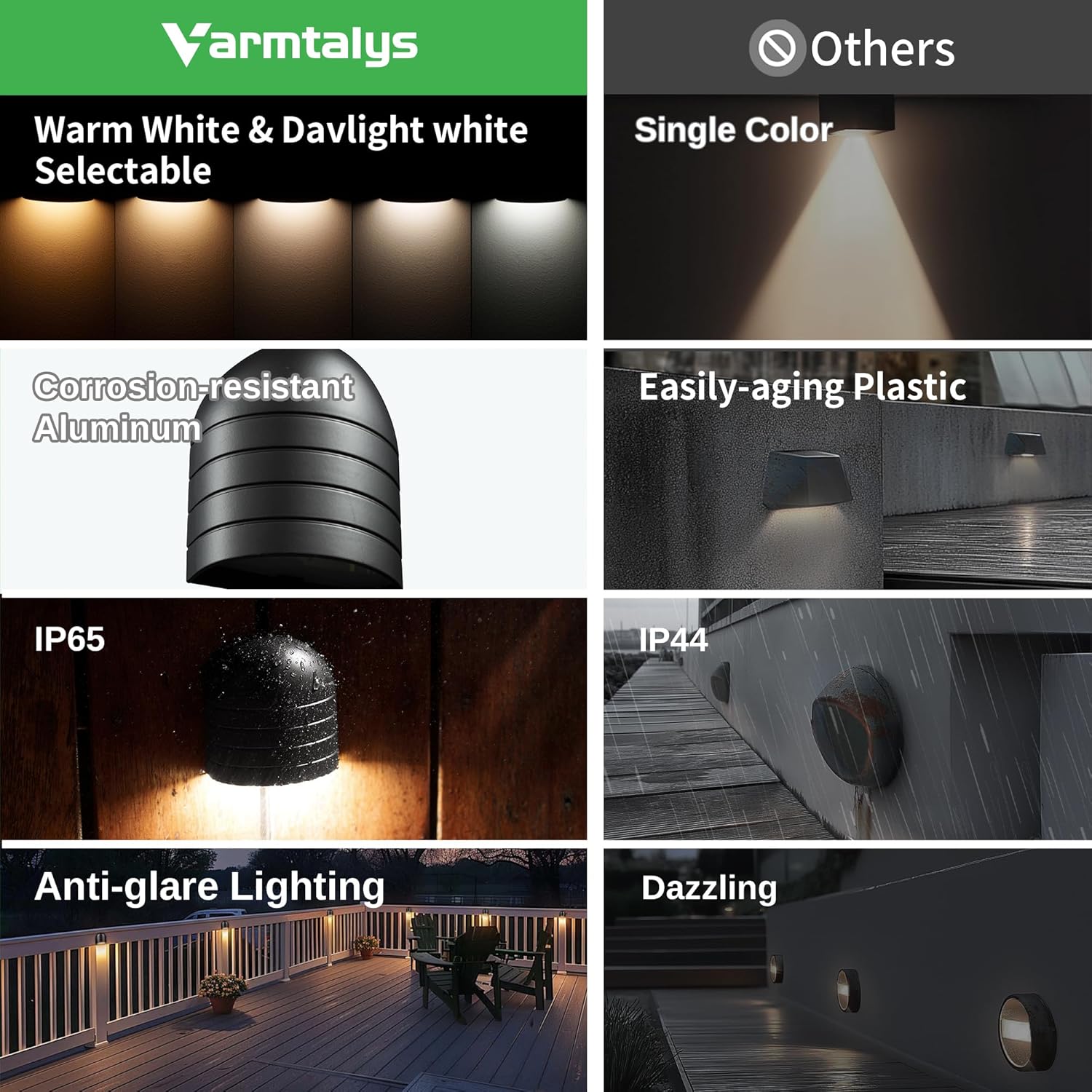 Low Voltage Deck Lights - Landscape 12V LED Step Lights Outdoor, 2700K/3000K/3500K/4000K/5000K Selectable, IP65 Waterproof Aluminum Black Lighting for Stair Yard Patio Fence 6 Pack