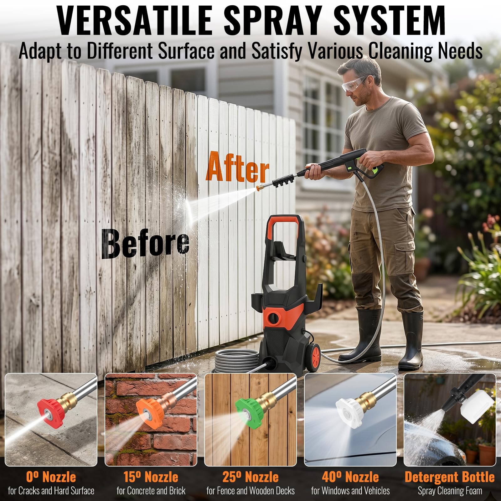 Nettoyeurs Haute-Pression 1800W avec Tuyau 10M, Débit 5.6l/Min
