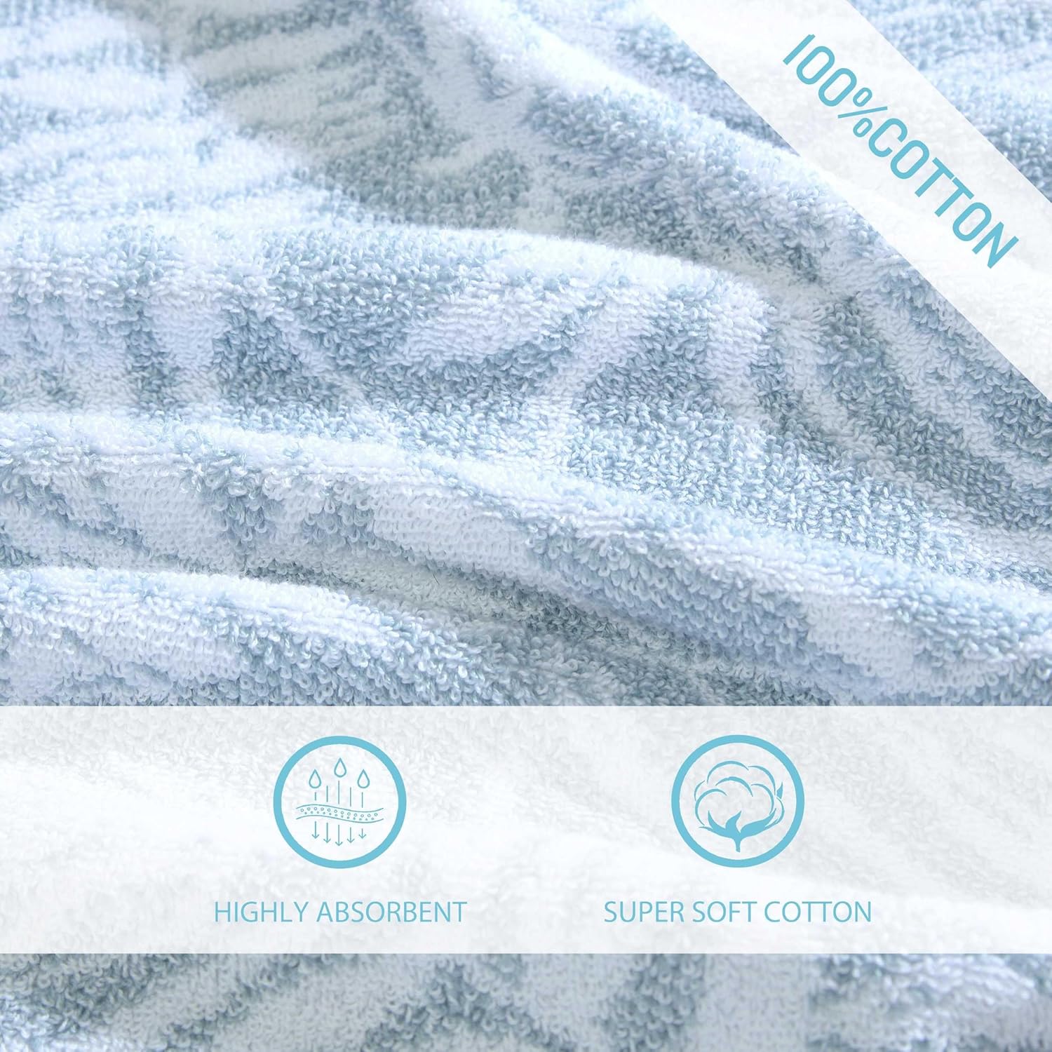 Tommy Bahama - Towel Set, Soft & Absorbent Bath Essentials, 100% Cotton Yarn Dye, Oeko-Tex Certified (Art of Palms Blue, 6-Piece)