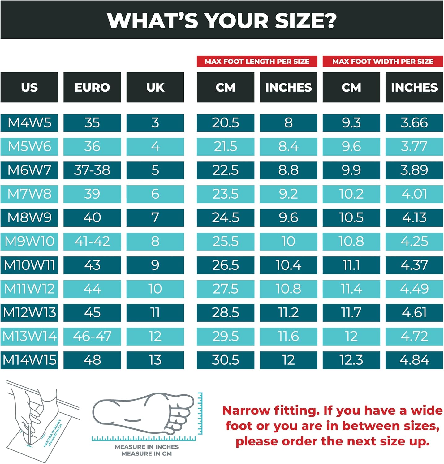 LightFeet Arch Support Flip Flops | Unisex Plantar Fasciitis Slippers |Made by Australian Podiatrist 3 81jOP8F0OLL. AC SL1500