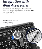 Vista 7 de PIVOT A22A Atlas - Funda para tablet iPad (10ª generación), protección de 360 grados, para pilotos profesionales, aviación general, cuerpo Cuerpo