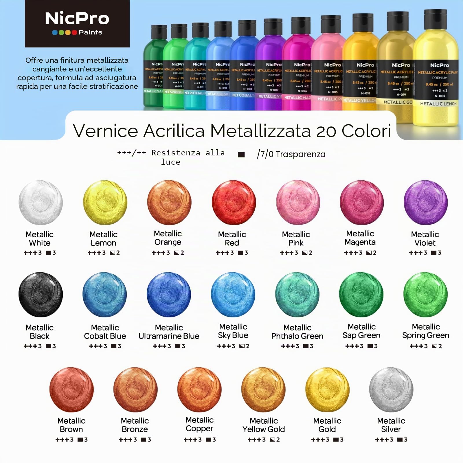 Nicpro colori acrilici metallizzati (20× 250 ml), 20 colori grandi di colori acrilici, forniture per pittura artistica non tossiche per tele multisuperficie, roccia, legno, pelle, pietra, tela
