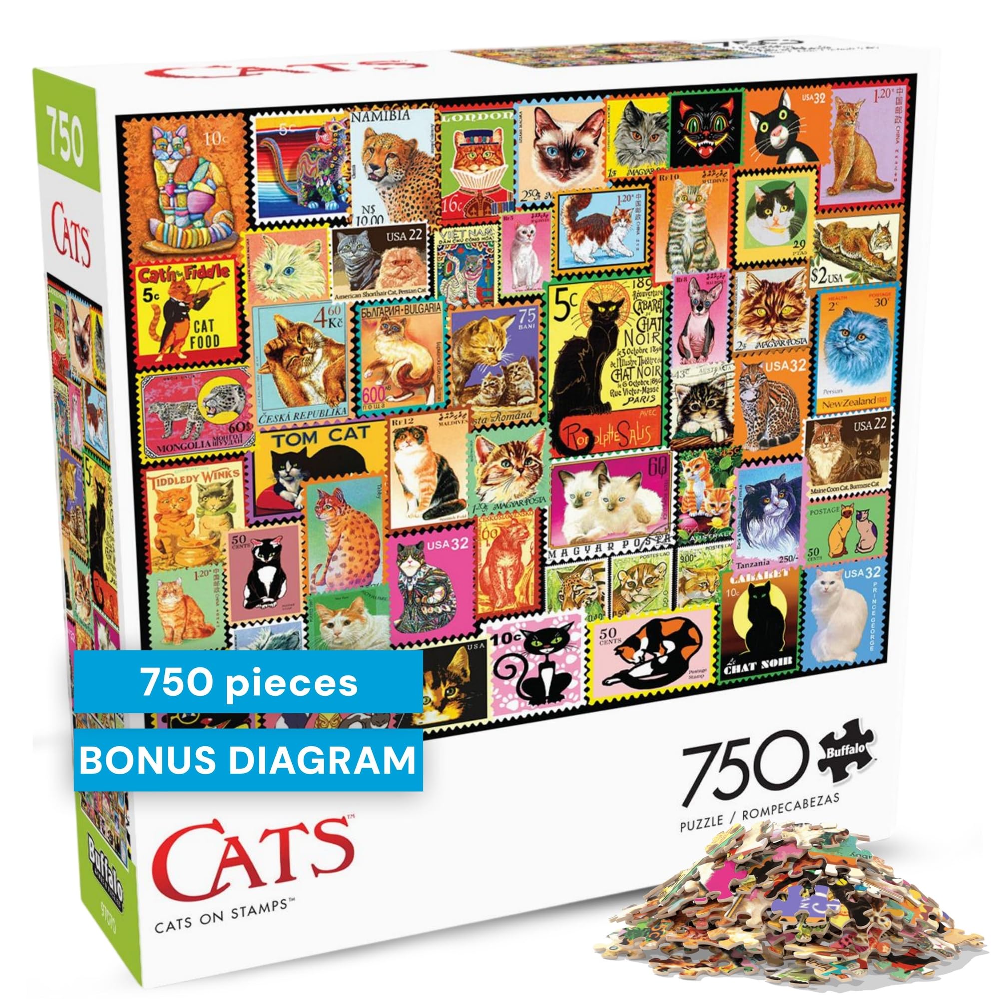 Amazon.com: Buffalo Games - Lewis T. Johnson Cats on Stamps 750