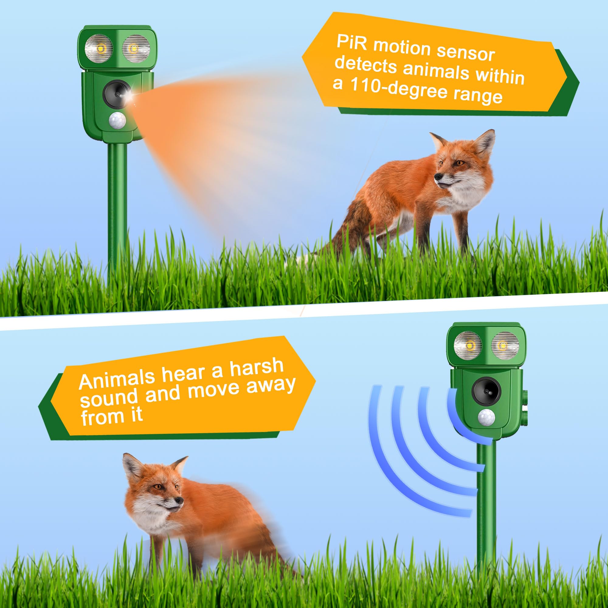 Repelente de Gatos, Repelente de Palomas, 2025 Nuevo Ultrasonido Solar Repelente de Gatos para Palomas,Pájaros,Perros,Gatos,Ratones,Zorros, Repelente de Mascotas por Ultrasonido