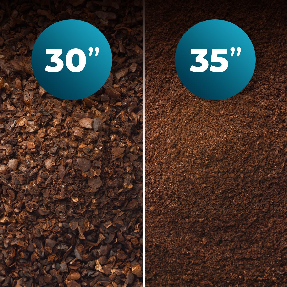 Cecotec Macchina Goccia Coffee 66 Grind & Drop, 1086W, Macinacaffè, 12 Tazze, Extremearoma, en Nero, Spegnimento Auto