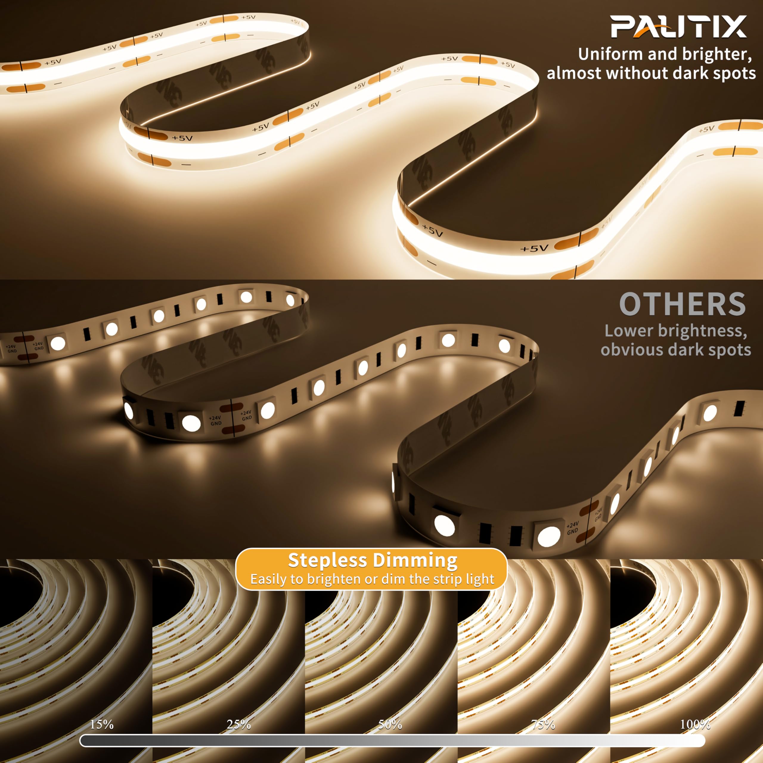 PAUTIX USB COB LED Strip Light 2M, 5V 640LEDs Natural White 4000K with RF Remote Control - Image 2