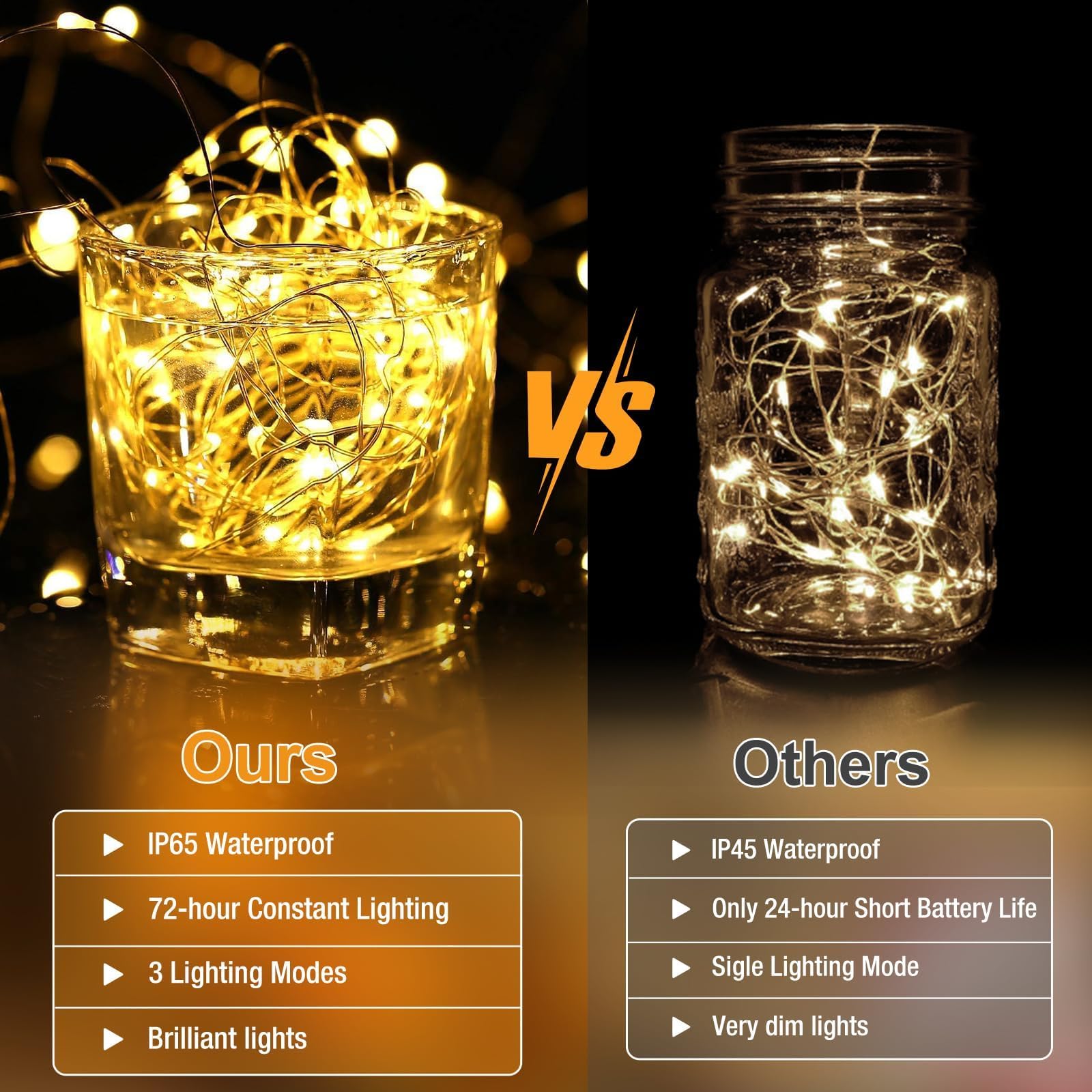 Confezione da 6 luci a batteria, 20 luci a LED scintillanti, 3 modalità, impermeabili, per barattoli, vasi, fai da te, feste, matrimoni, Natale, colore bianco caldo