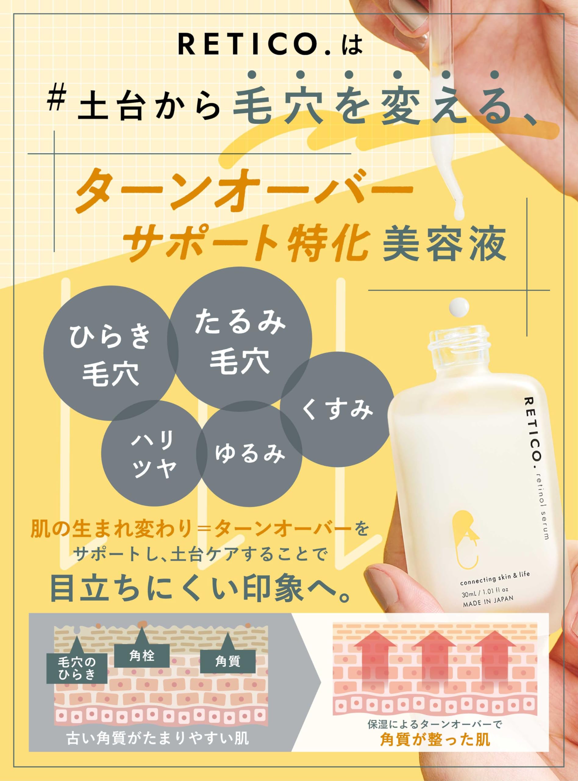 RETICO. レチノール 高濃度2% CICA 敏感肌用 美容液