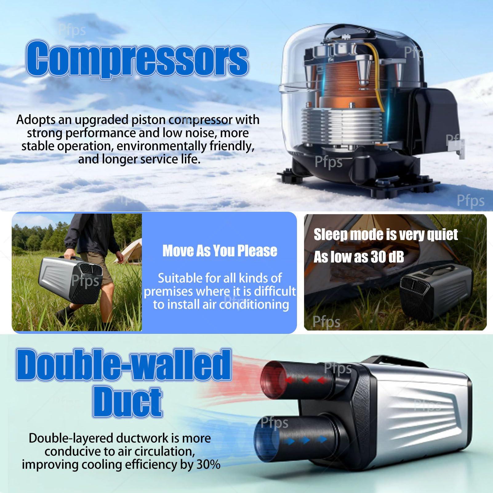 Condizionatore Portatile da 5200 BTU per Il Campeggio, unità di Climatizzazione a Risparmio Energetico 400 W con Telecomando, Raffreddamento E Riscaldamento Rapidi per Barche E Pesca Grey-Cold