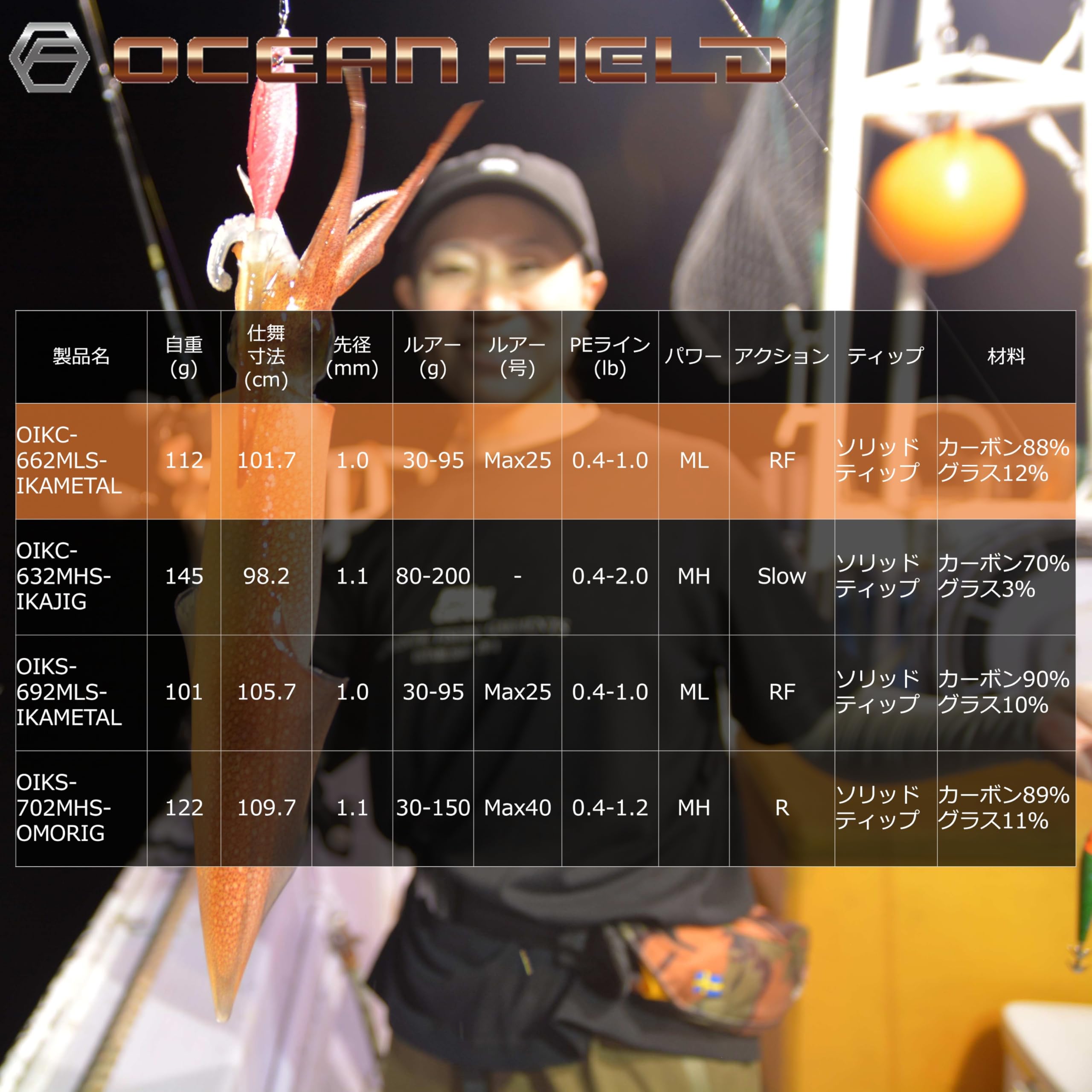 Amazon | Abu Garcia (アブガルシア) オーシャンフィールド イカ OSQC