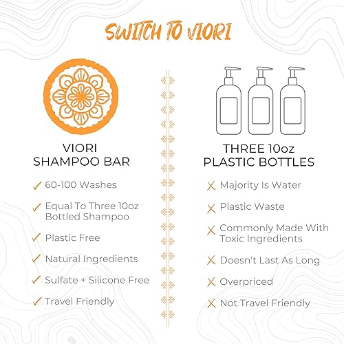 Miniatura 7 de VIORI Barra de champú de aceite esencial de cáscara cítrica - Hecho con agua de arroz para el crecimiento del cabello - Champú hecho a mano sin