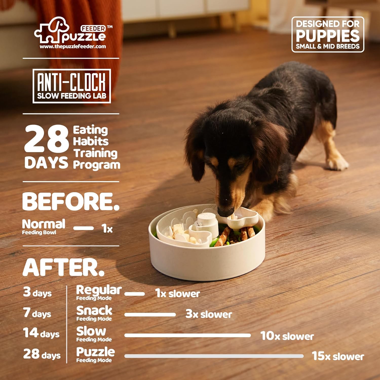 Puzzle Feeder Slow Feeder Dog Bowls, Dishwasher Safe Puppy Food Bowl, Dog Bowls for Small and Medium Dogs Less Anxiety,4 Modes,3 Detachable Parts, Adjustable Slow Feeding Speeds
