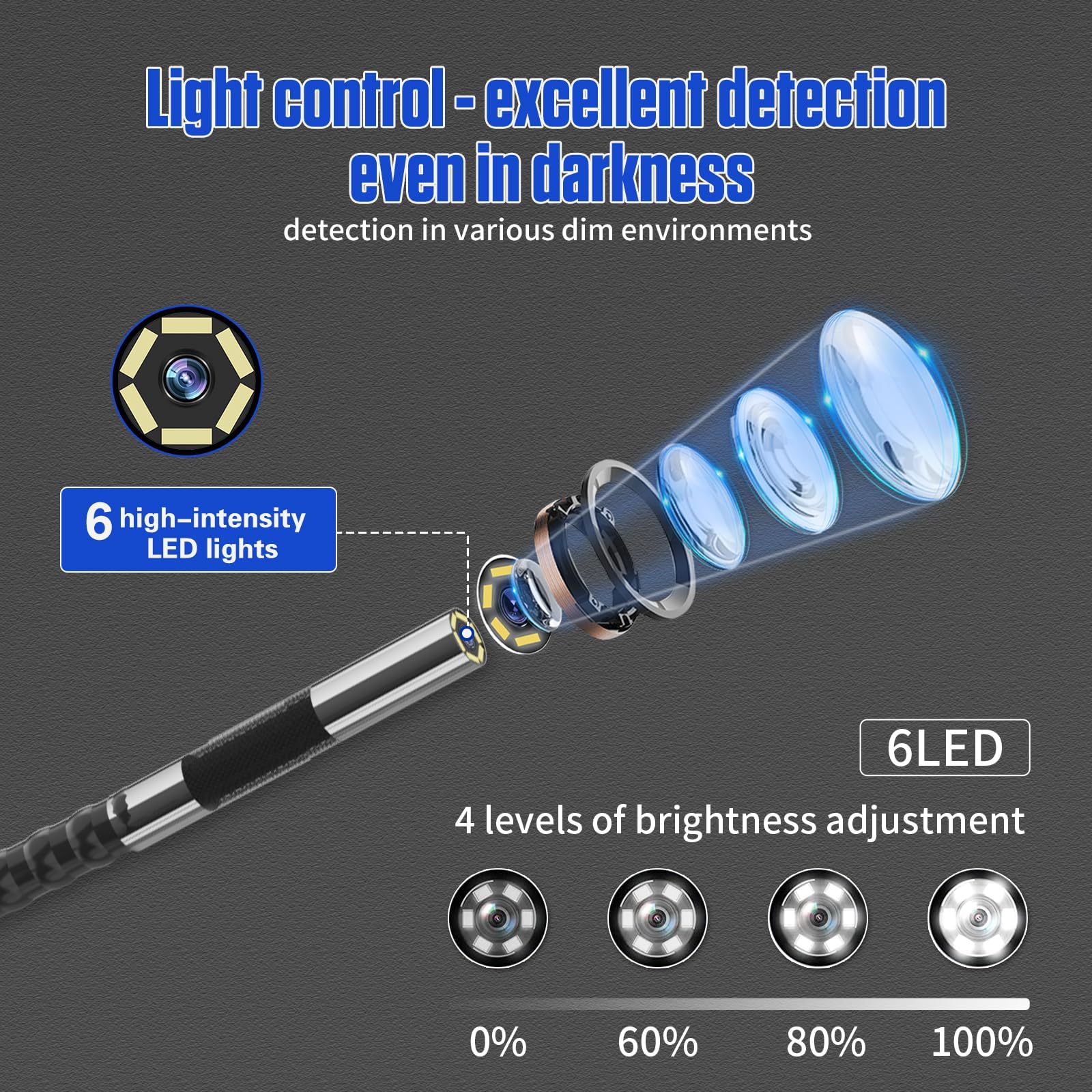 BELEY Cámara Endoscópica con luz, Endoscopio Camara de Inspeccion 1080P con Iluminación LED de 4 Niveles, Cabeza Móvil 210° IP67 Resistente al Agua, Tarjeta de Memoria de 32 GB, Sonda de 1m