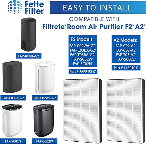 Miniatura 7 de Fette Filter - 2 filtros HEPA de alta calidad compatibles con 3M F2  A2 filtro purificador de aire para modelos # FAP-C02WA-G2, FAP-C03BA-G2,