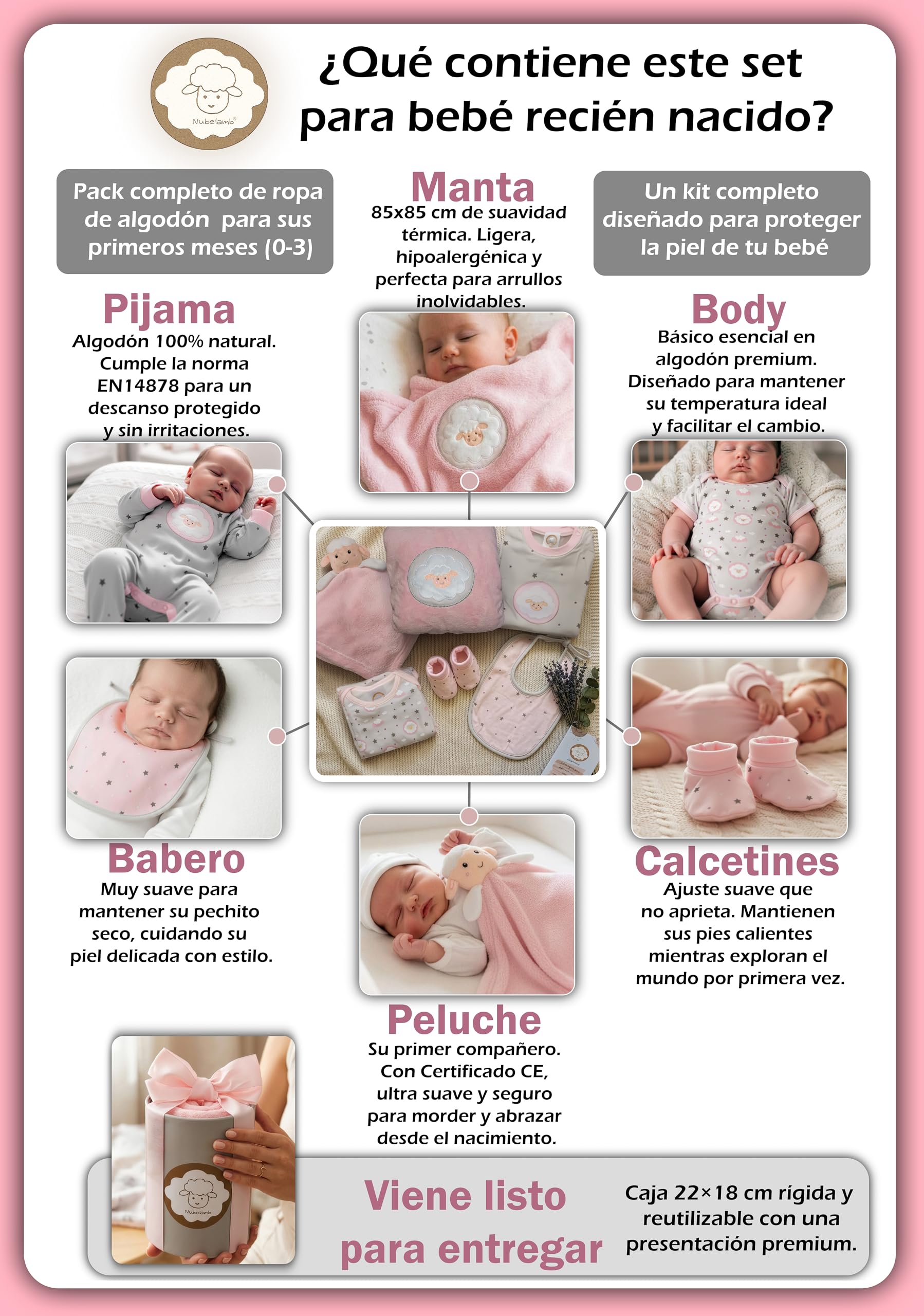Regalo Bebé Recién Nacida Niña, Canastilla Lista para Regalar | Un regalo completo y elegante, listo para entregar: no necesitas montar ni envolver nada para sorprender a los padres.