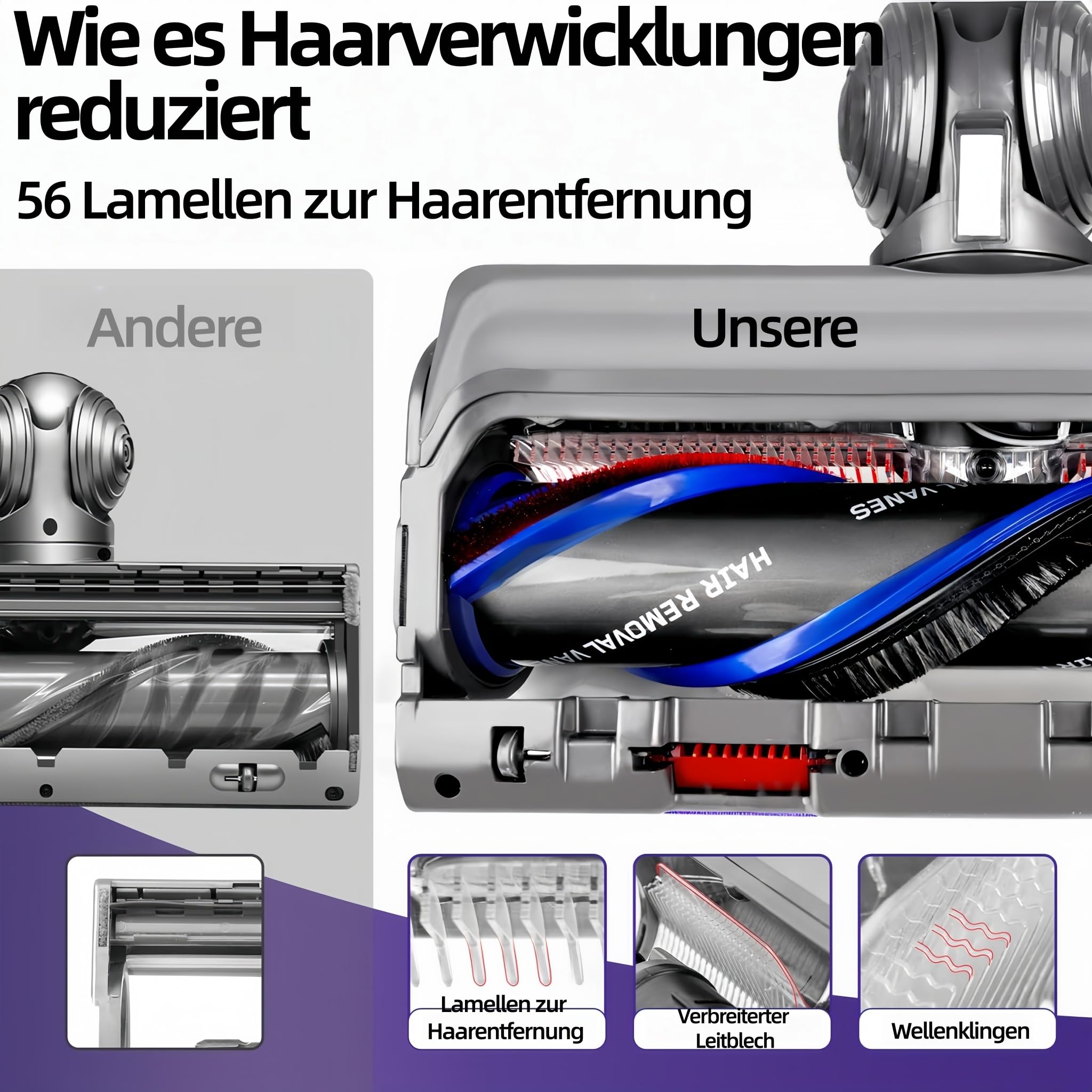 Elektrische Bodendüse für Dyson V15 V11 V10 V8 V7 Aufsatz, Upgrade Torque Drive Bodenbürste mit Anti-Tangle & Einstellbarer Saugkraft, Ersatzbürste Zubehör für Teppich Hartboden und Tierhaare