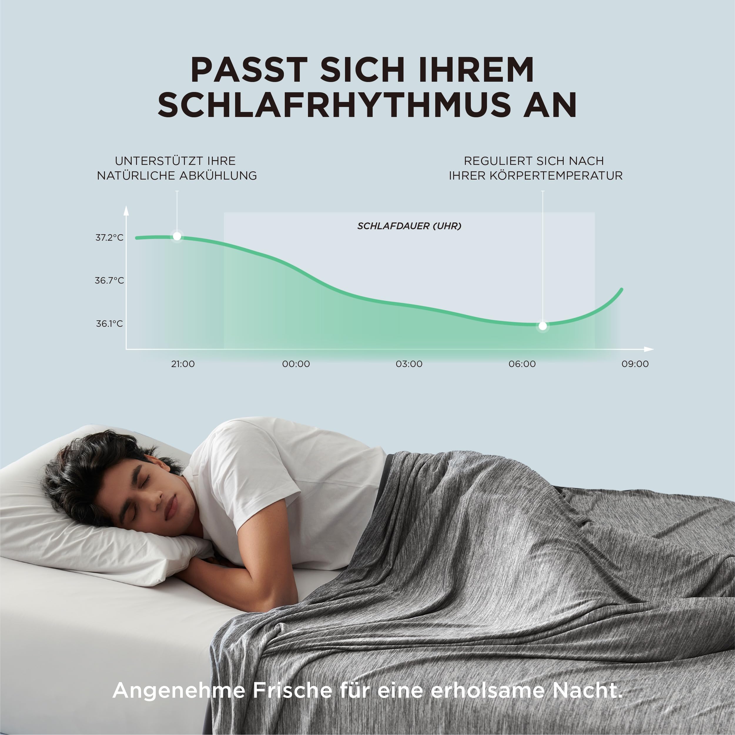 BEDSURE Kühldecke Kühlende Decke für Sommer - Sommerdecke Leichte Kühlfasern mit Arc-Chill Q-Max>0.4, Kühldecke Bett Selbstkühlende für Heißschläfer Nachtschweiß, Kuscheldecke 150x200 cm, Dunkelgrau